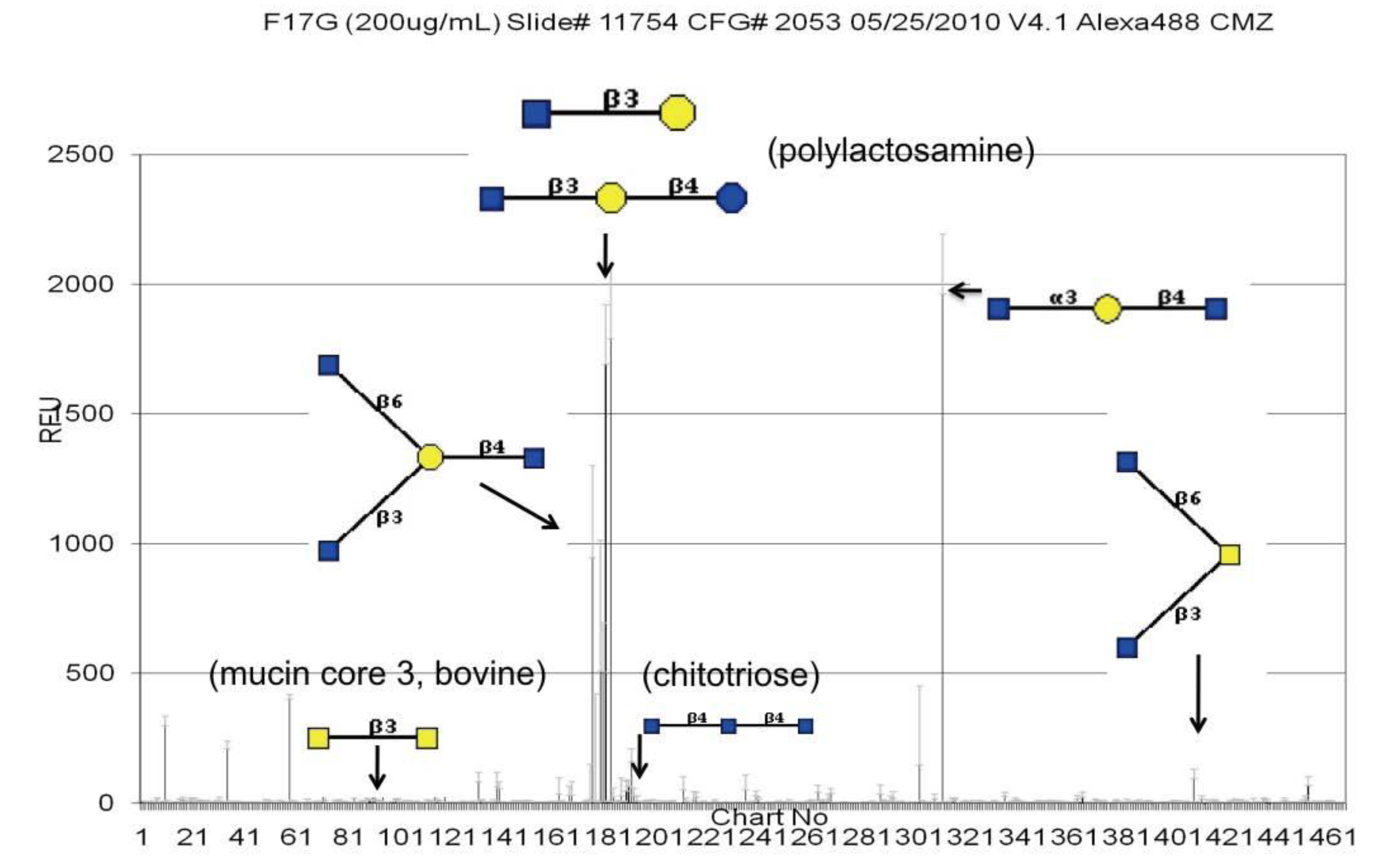 Biology 02 00894 g001