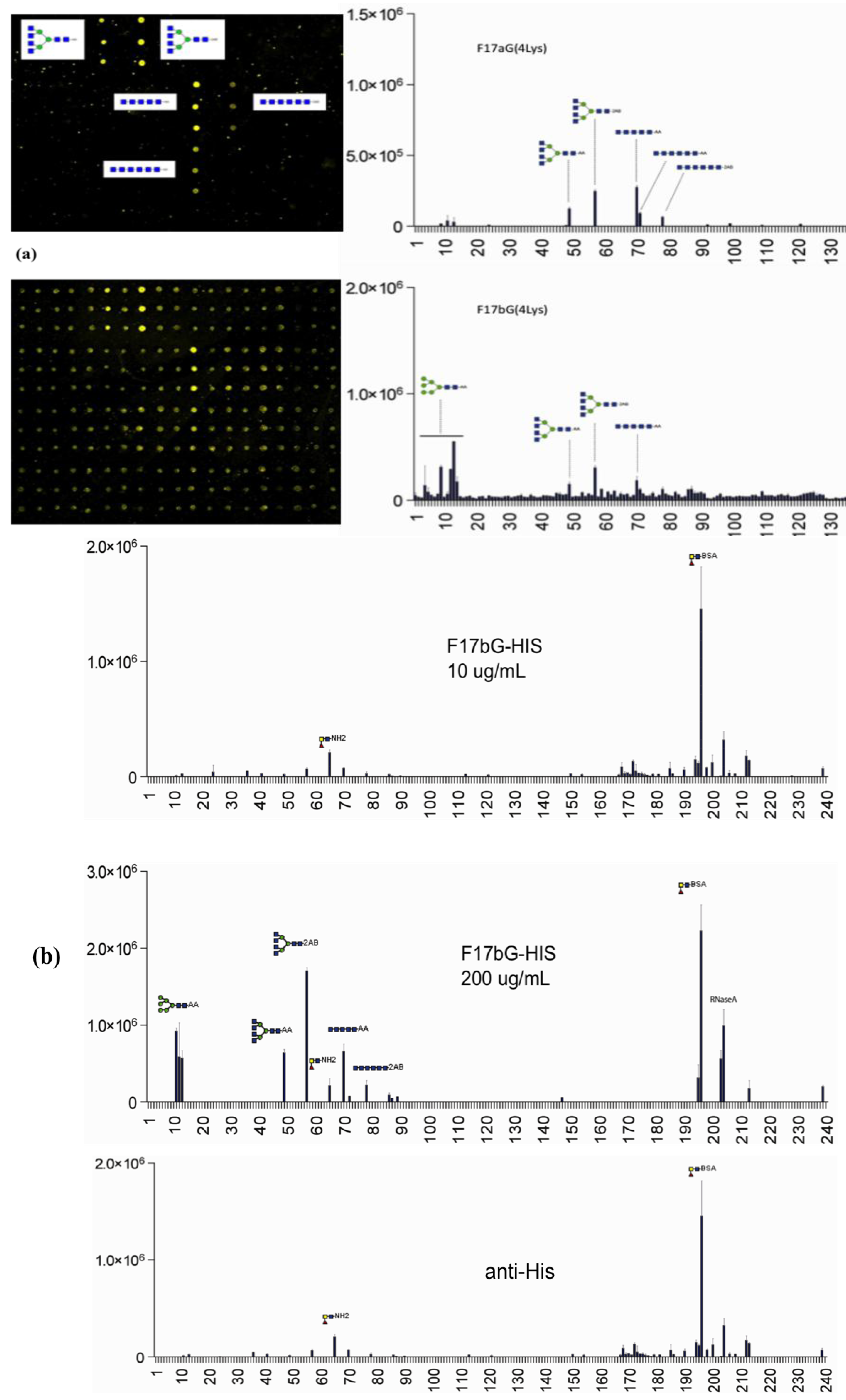 Biology 02 00894 g002