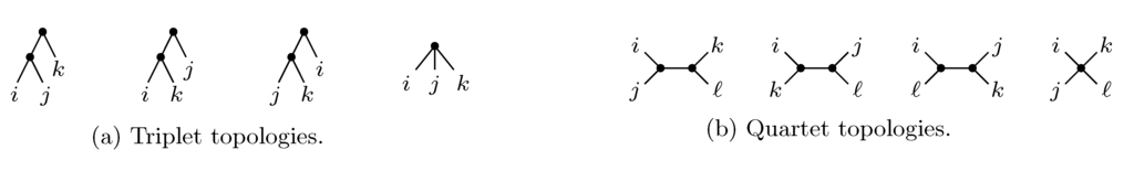 Biology 02 01189 g001 1024