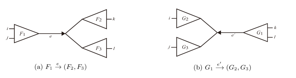Biology 02 01189 g003 1024