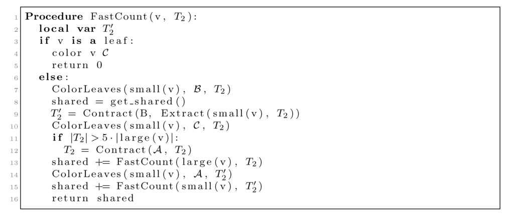 Biology 02 01189 g006 1024