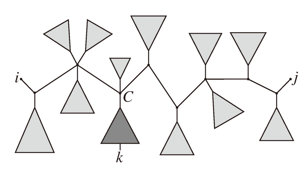 Biology 02 01189 g008 1024