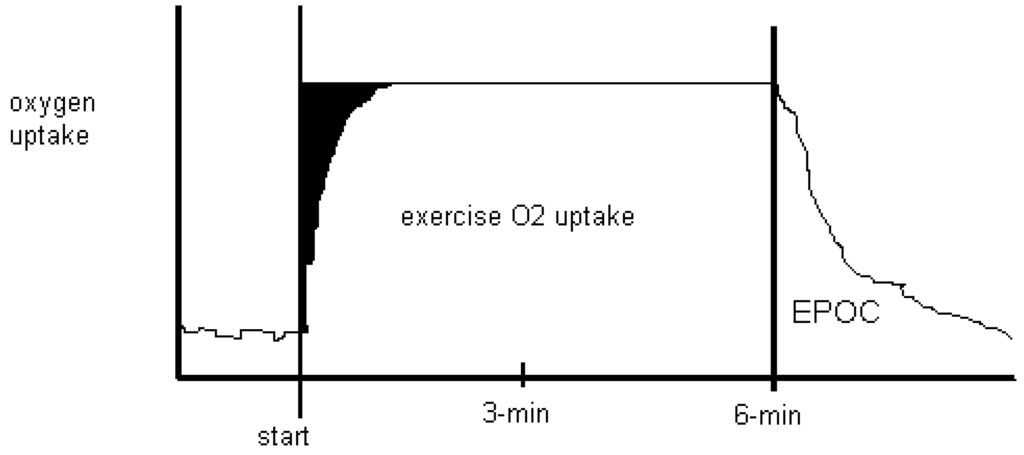 Biology 03 00255 g002 1024