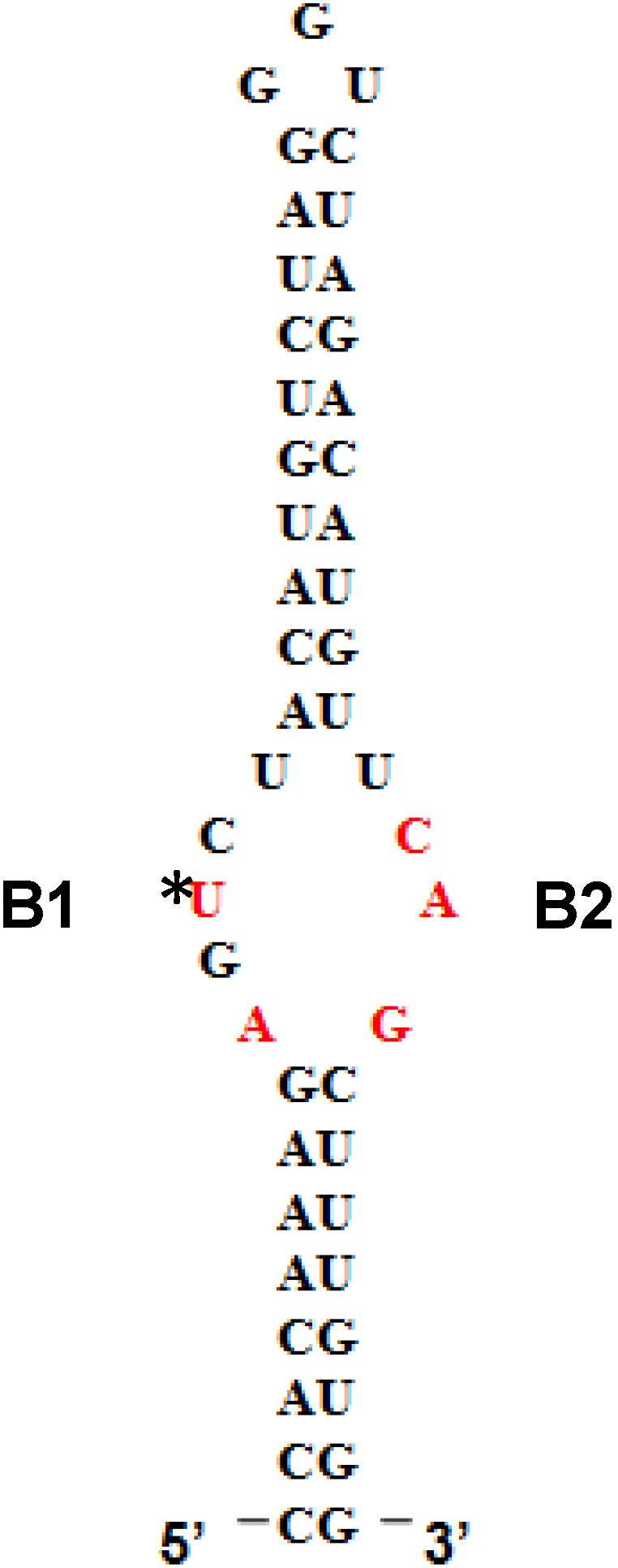 Biology 03 00281 g001