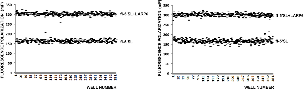 Biology 03 00281 g003 1024
