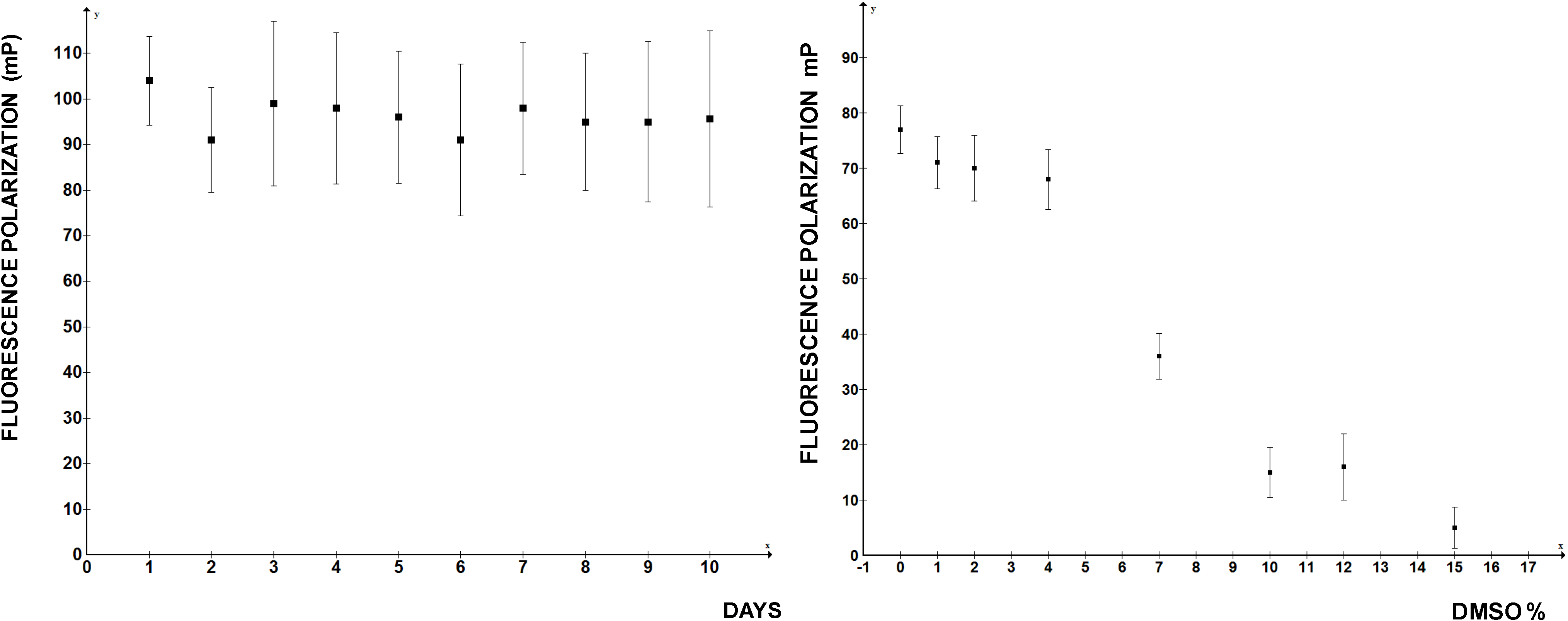 Biology 03 00281 g004