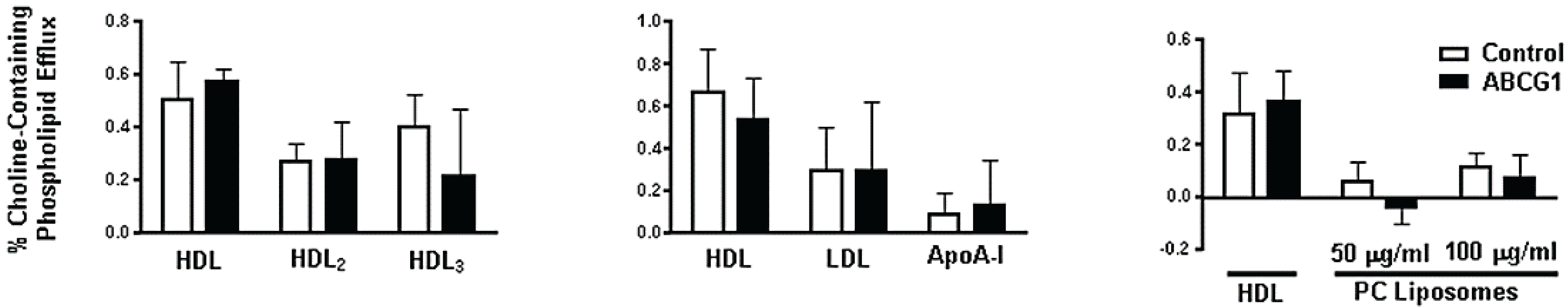 Biology 03 00781 g005