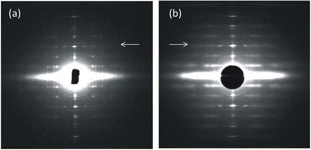 Biology 03 00846 g002a 1024