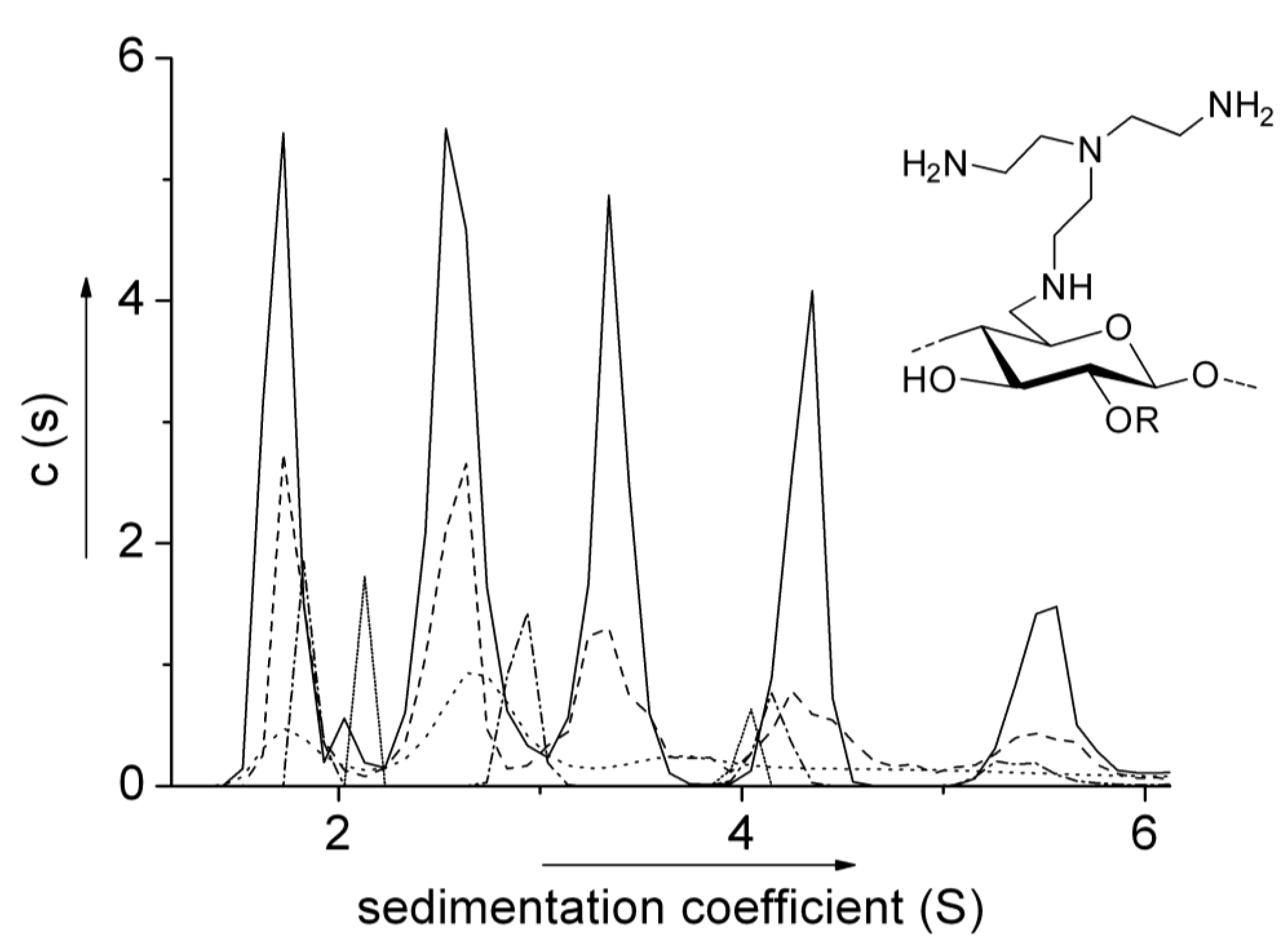 Biology 04 00237 g002