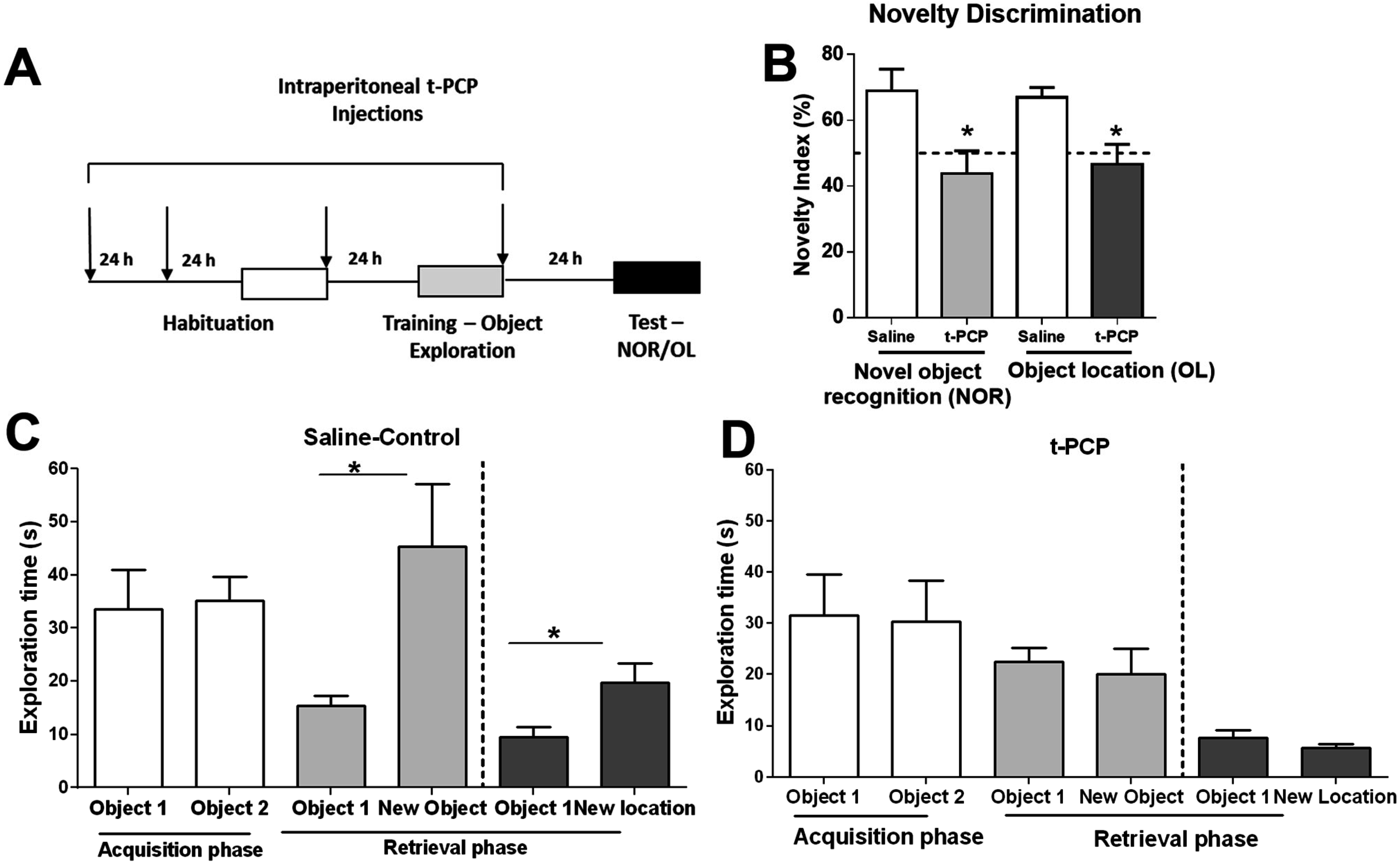 Biology 04 00298 g005
