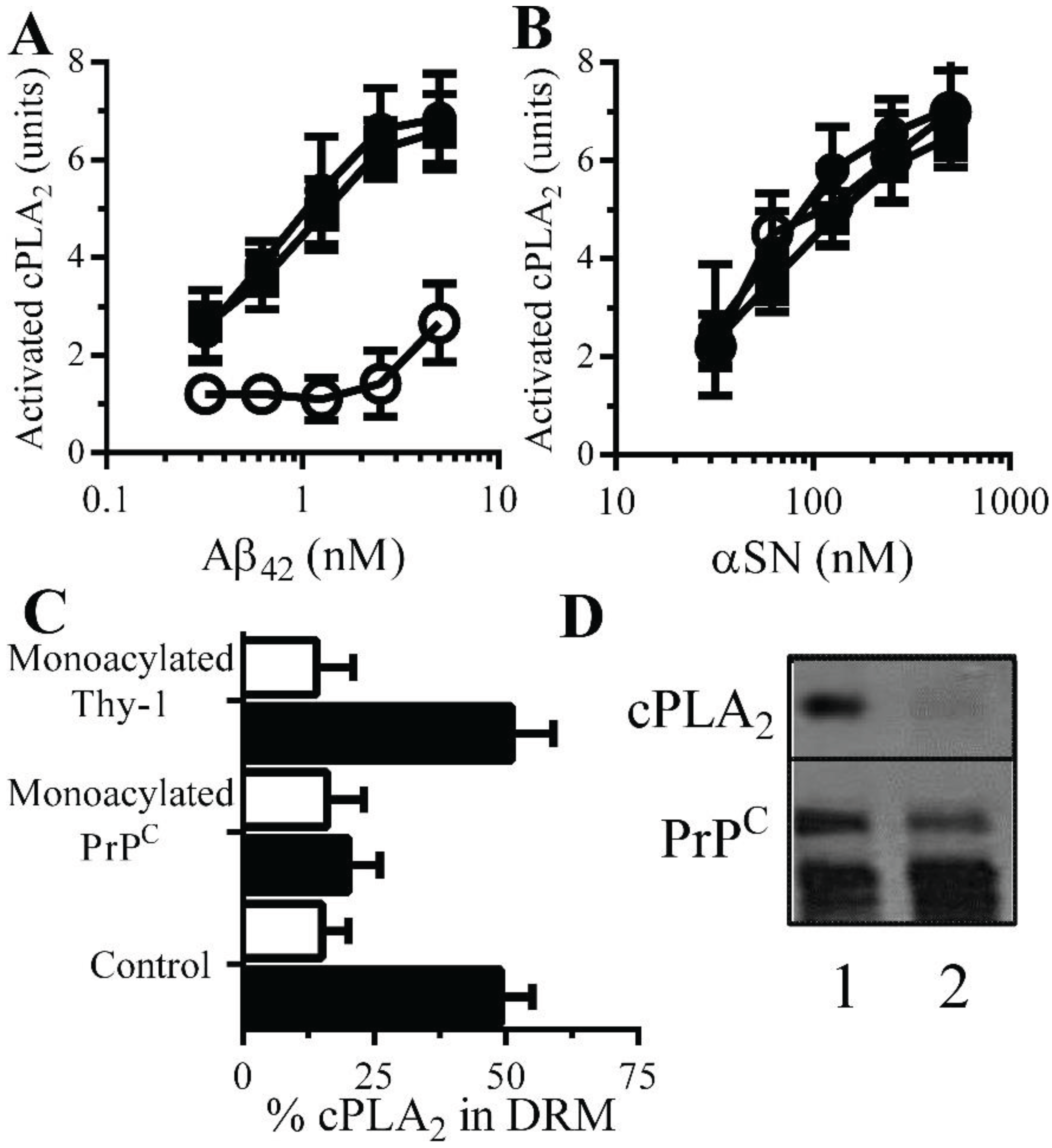 Biology 04 00367 g006