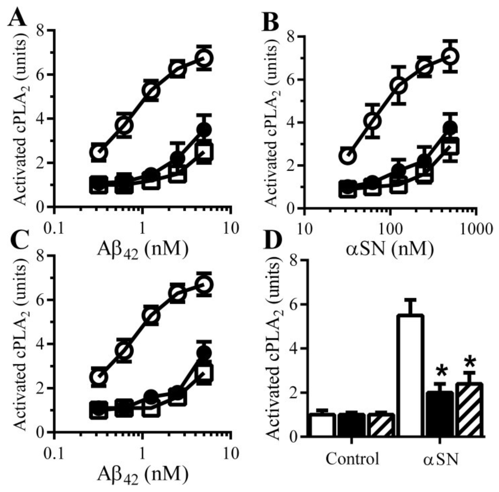 Biology 04 00591 g006 1024