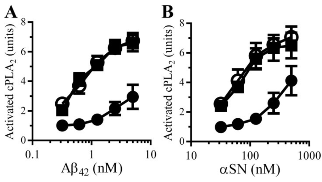 Biology 04 00591 g008 1024