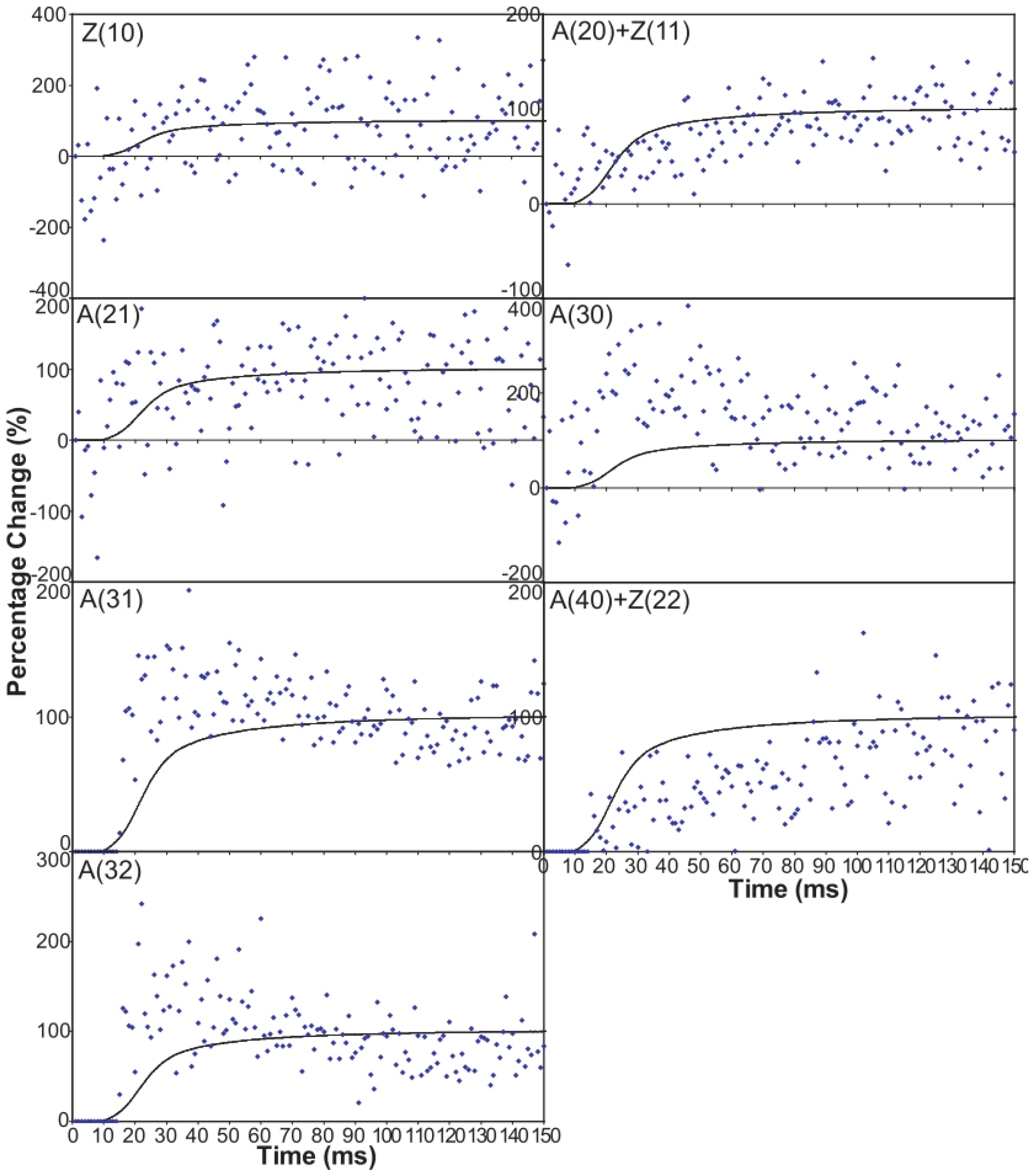 Biology 05 00041 g006