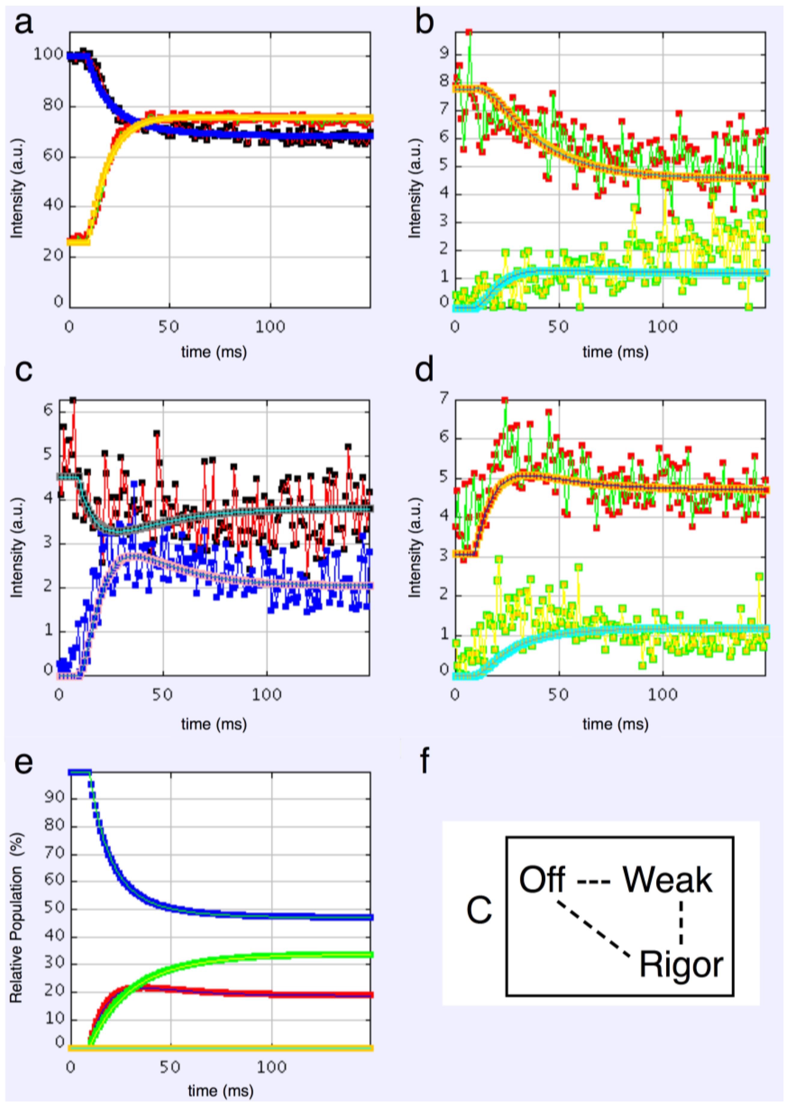 Biology 05 00041 g009