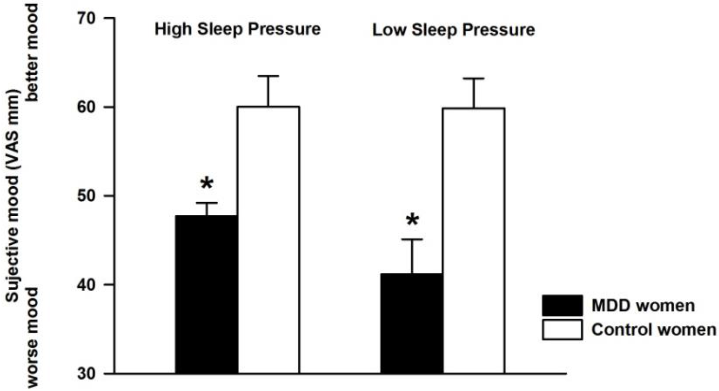 Biology 05 00052 g001