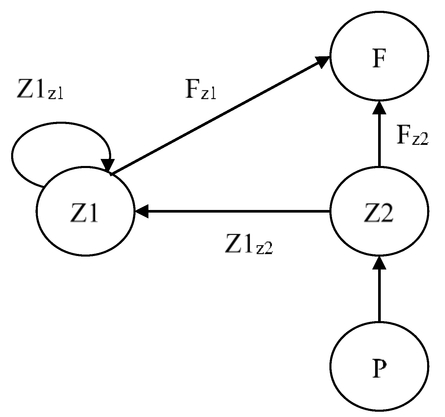 Biology 06 00022 g001