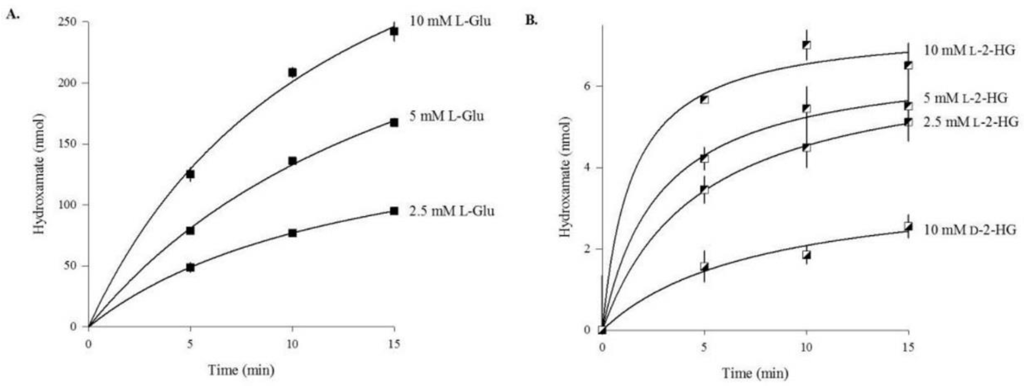 Biology 06 00024 g001