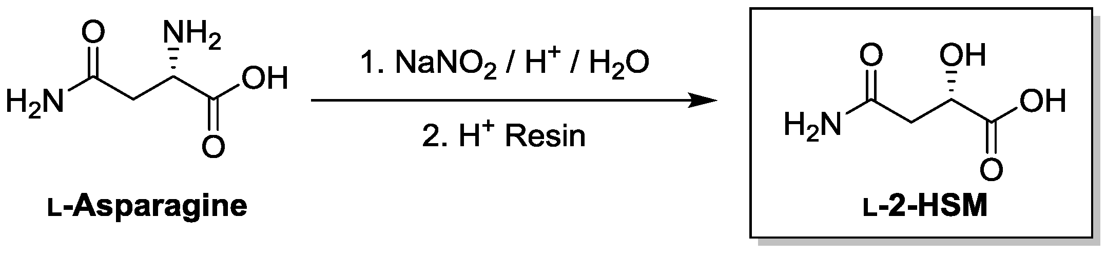 Biology 06 00024 sch002