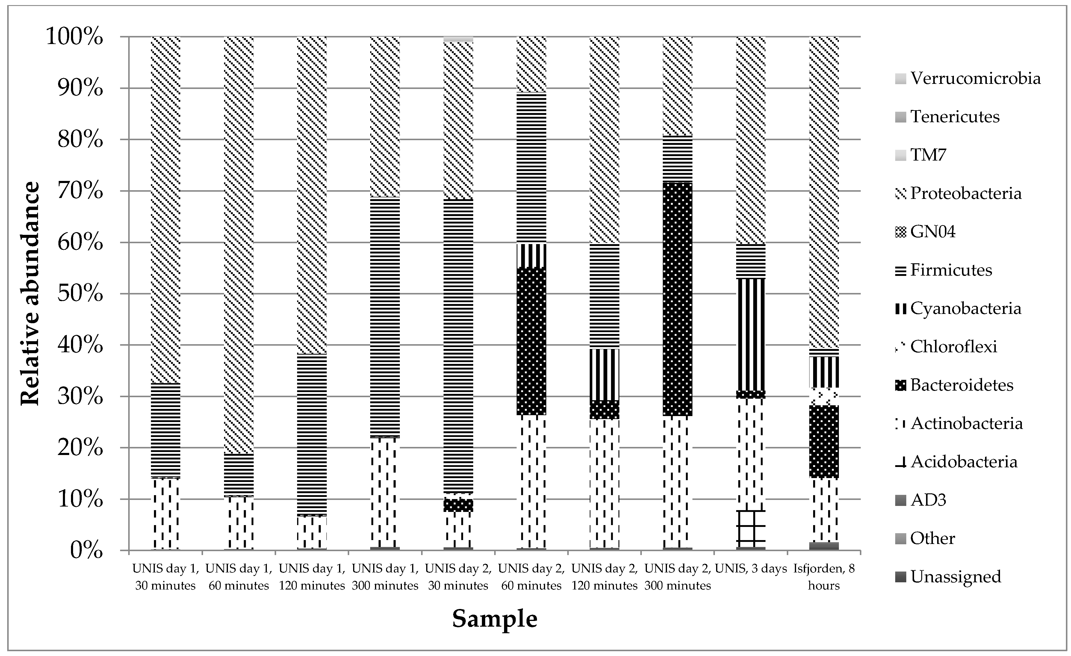 Biology 06 00029 g011