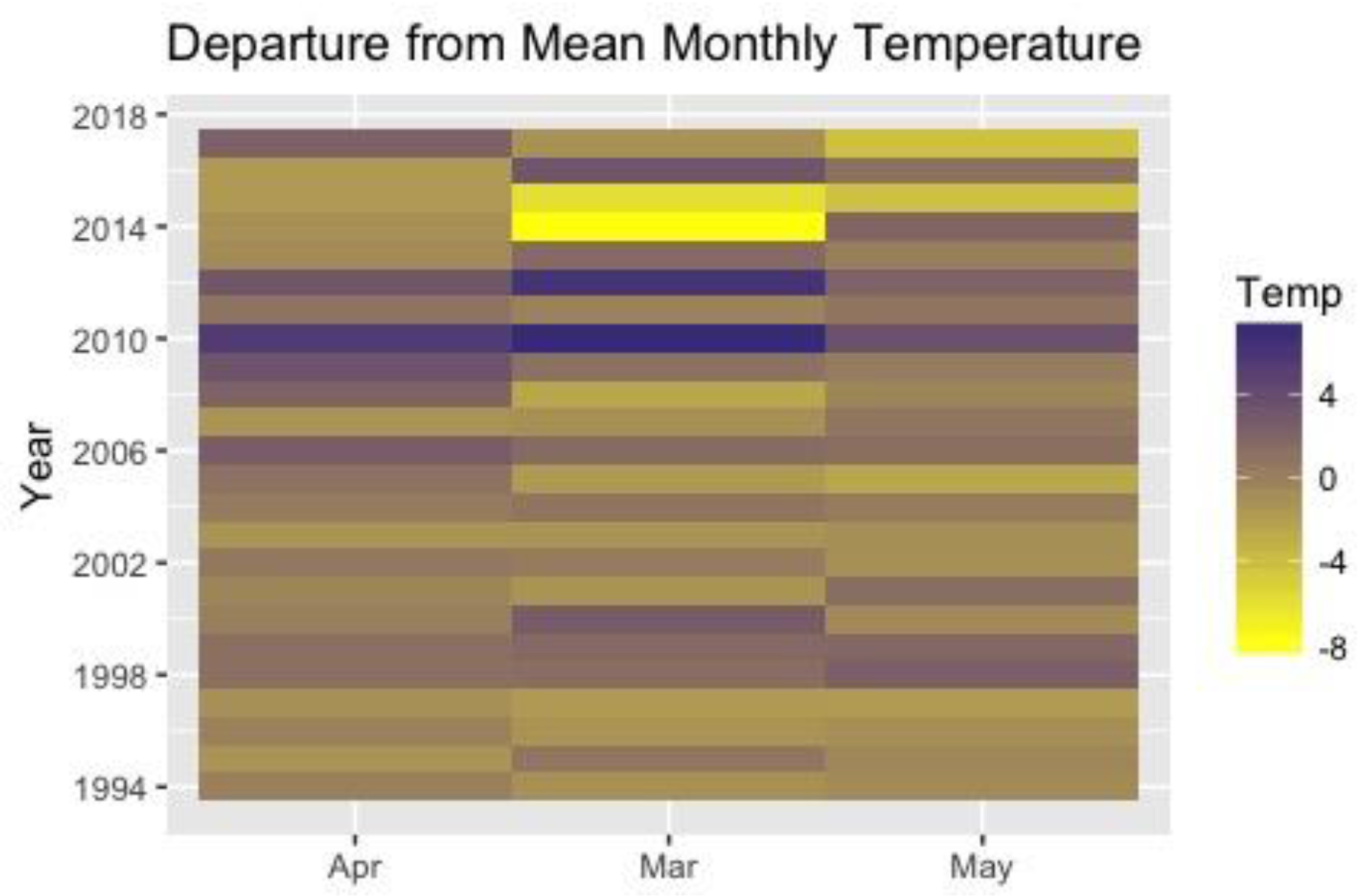Biology 06 00038 g003