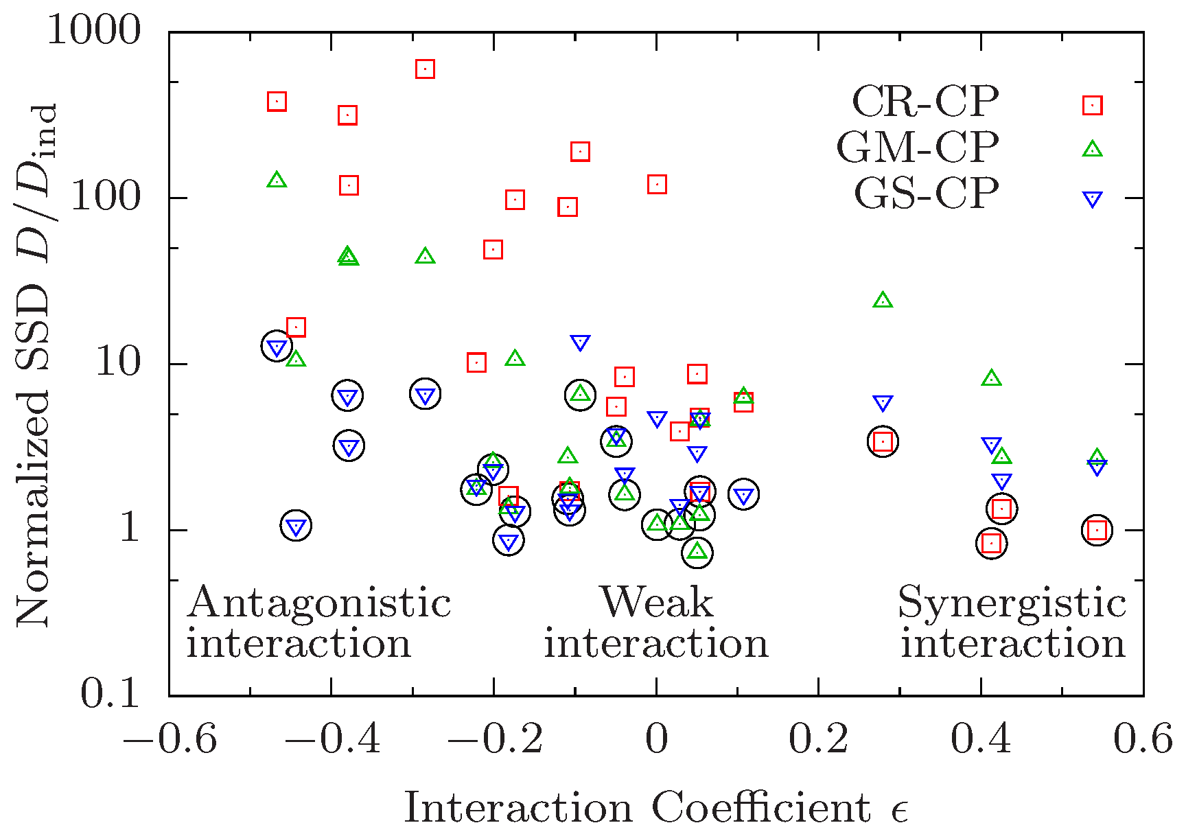 Biology 07 00006 g002 Biology 07 00006 g002