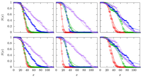 Biology 07 00006 g0a1