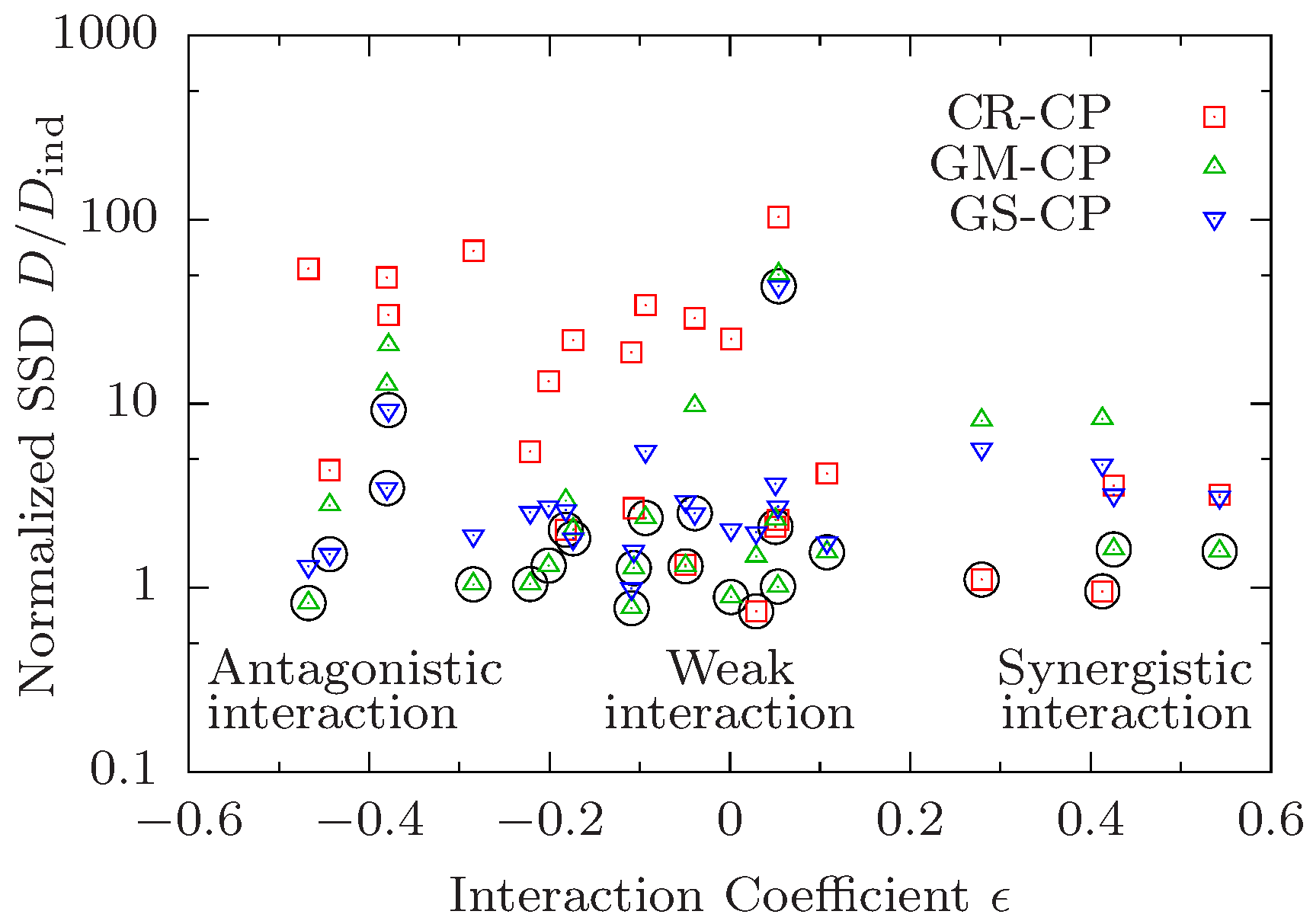 Biology 07 00006 g0a2 Biology 07 00006 g0a2