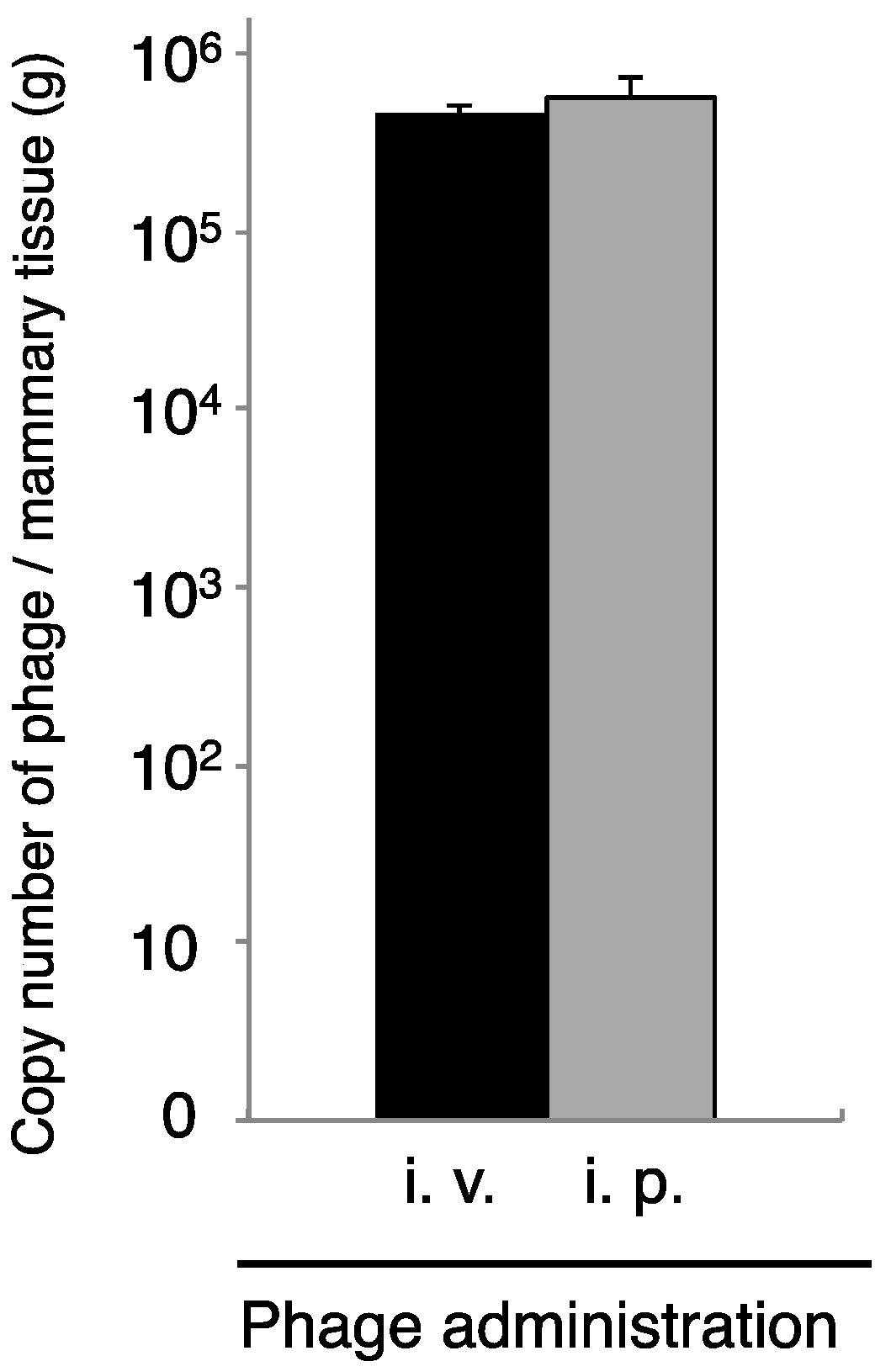 Biology 07 00008 g003