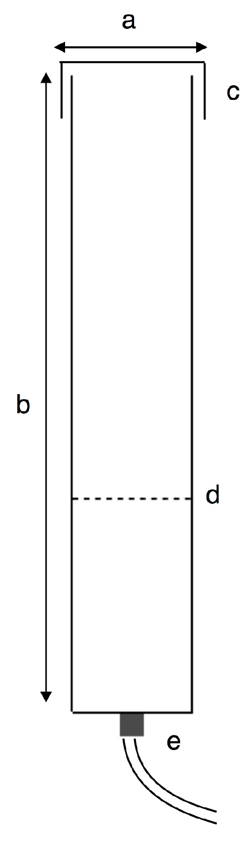 Biology 07 00012 g003 Biology 07 00012 g003