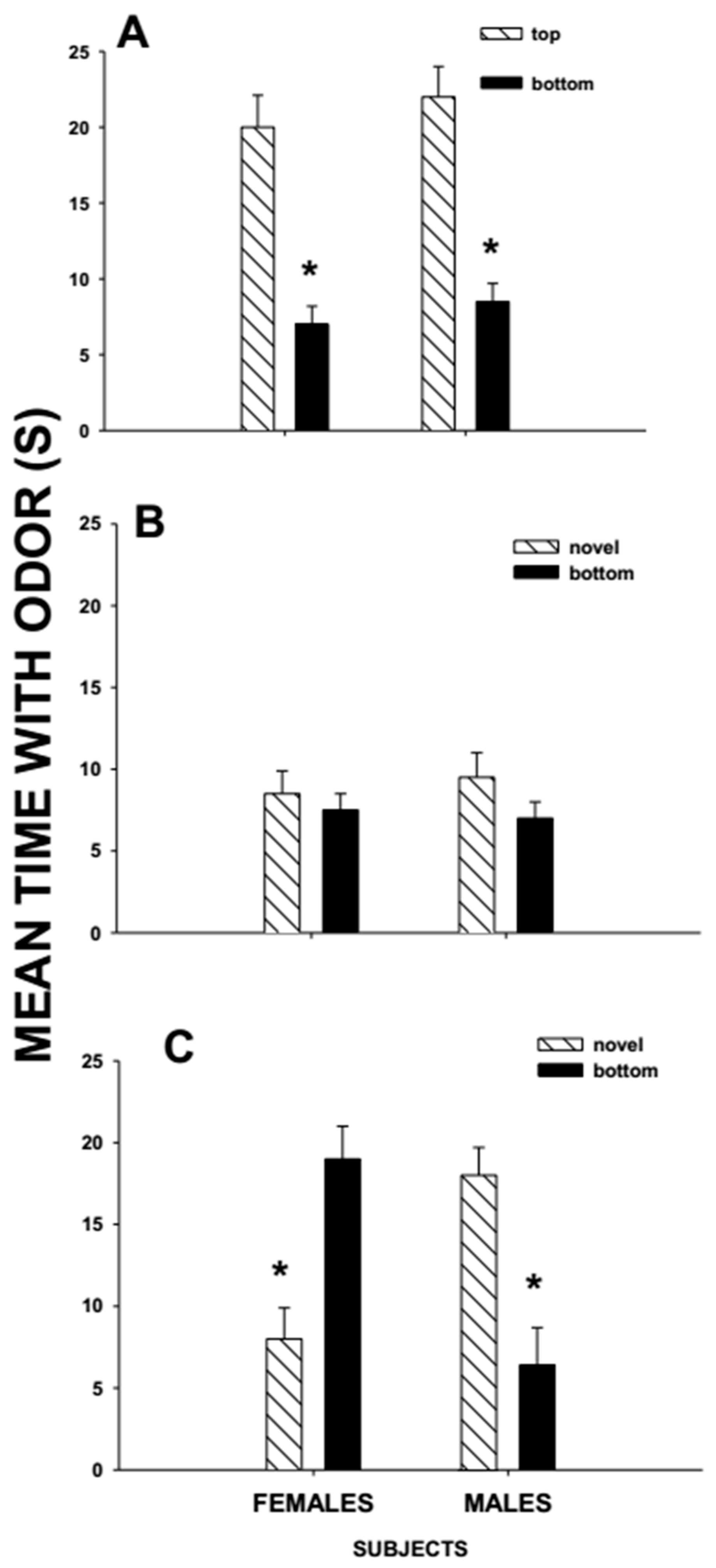 Biology 07 00013 g001