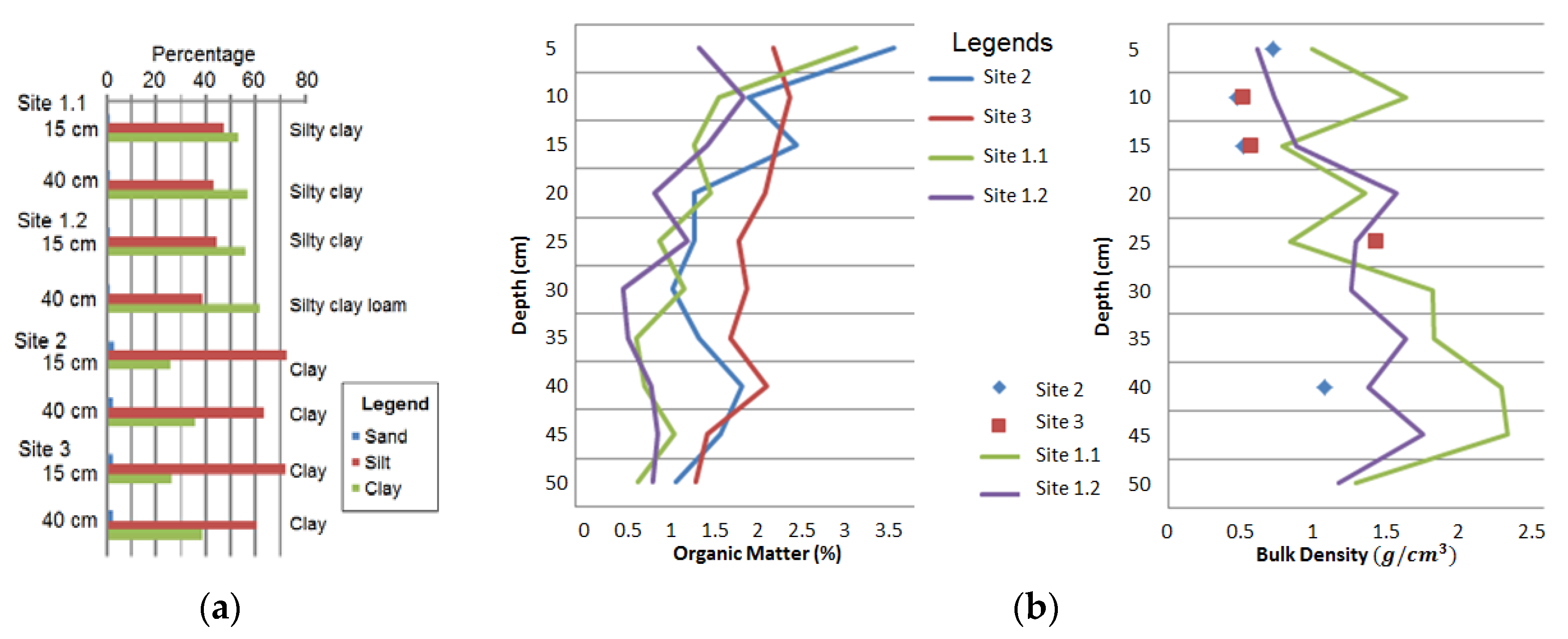 Biology 07 00027 g002
