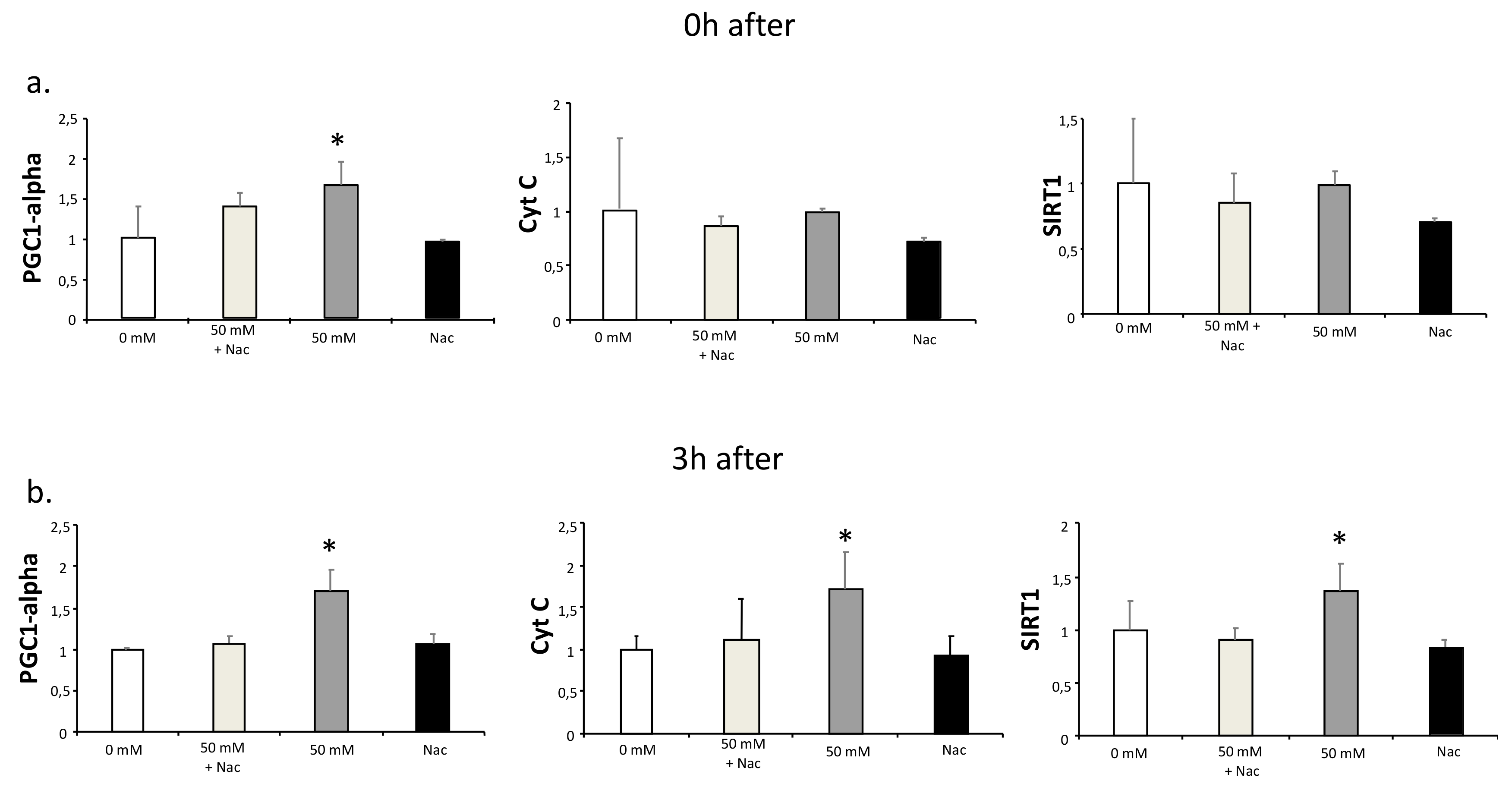 Biology 08 00044 g002