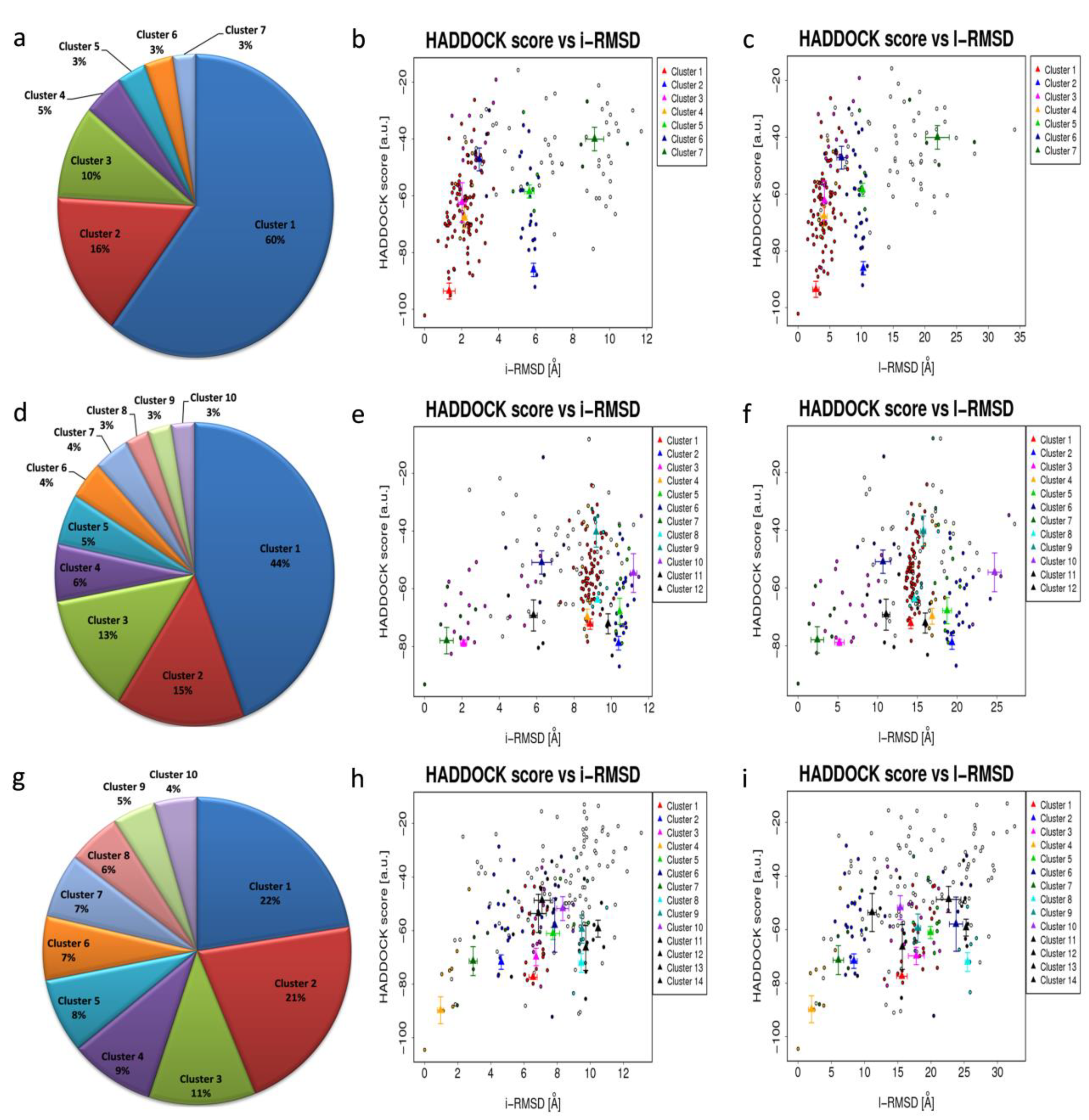 Biology 08 00083 g005