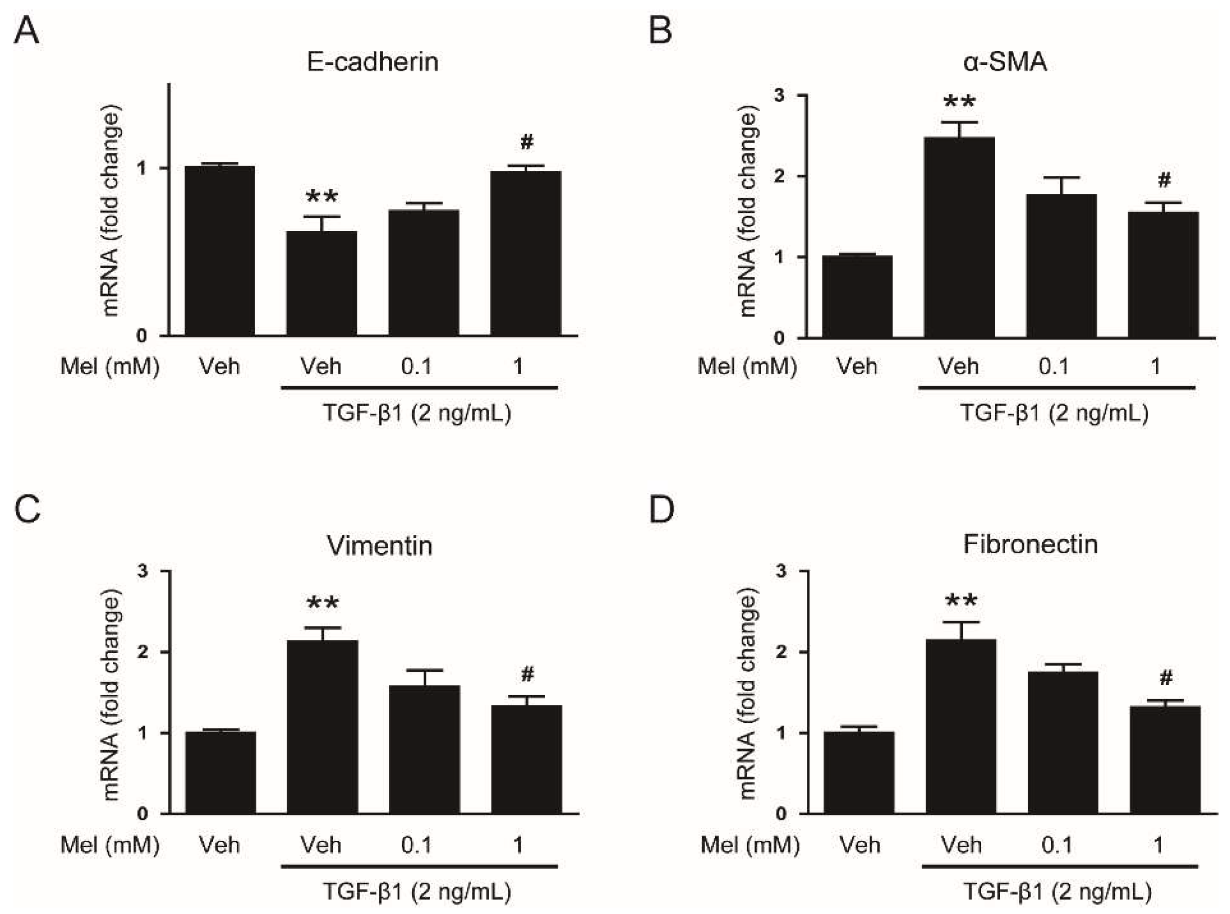 Biology 08 00084 g001 Biology 08 00084 g001
