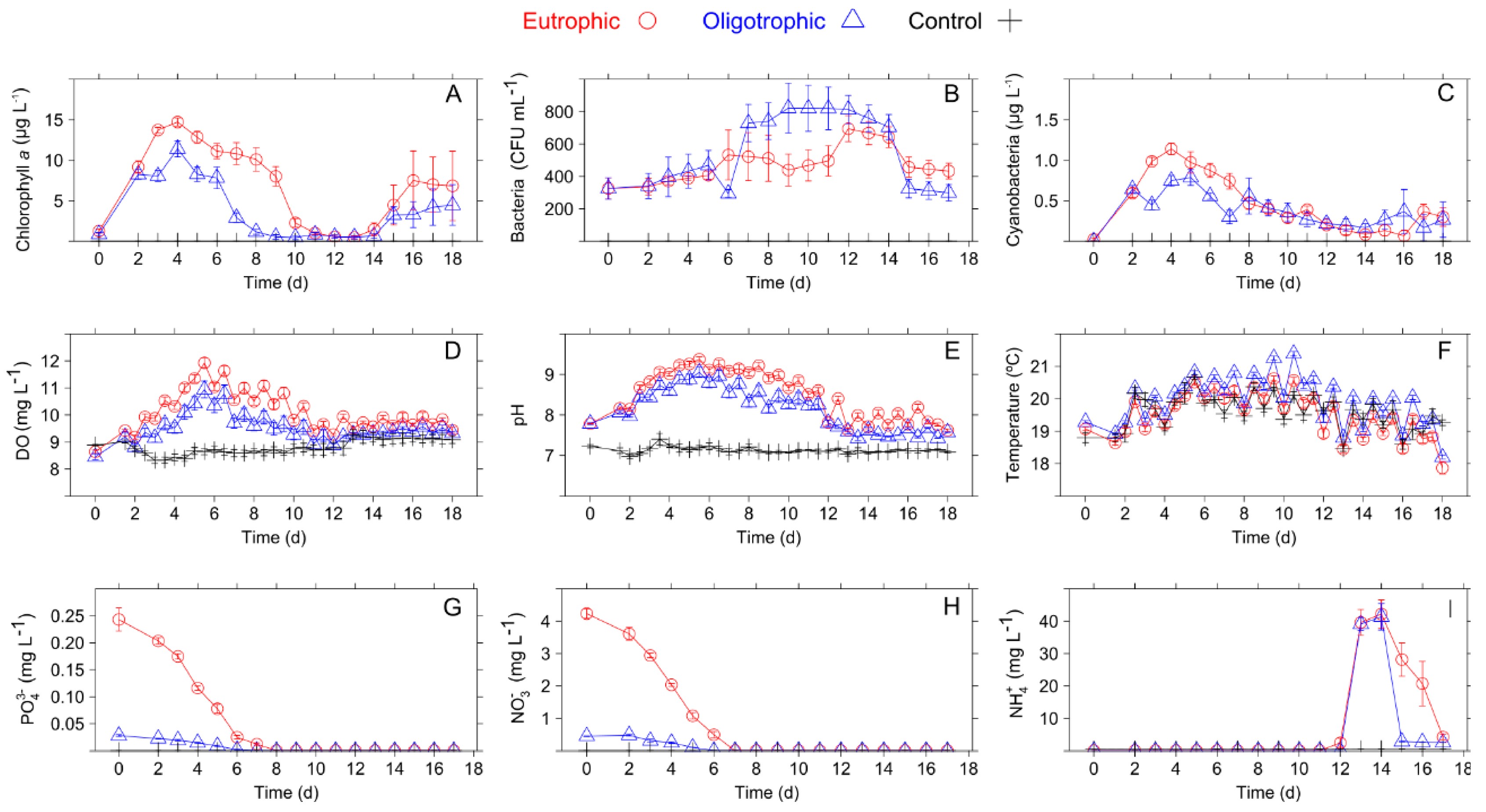 Biology 08 00087 g0a1
