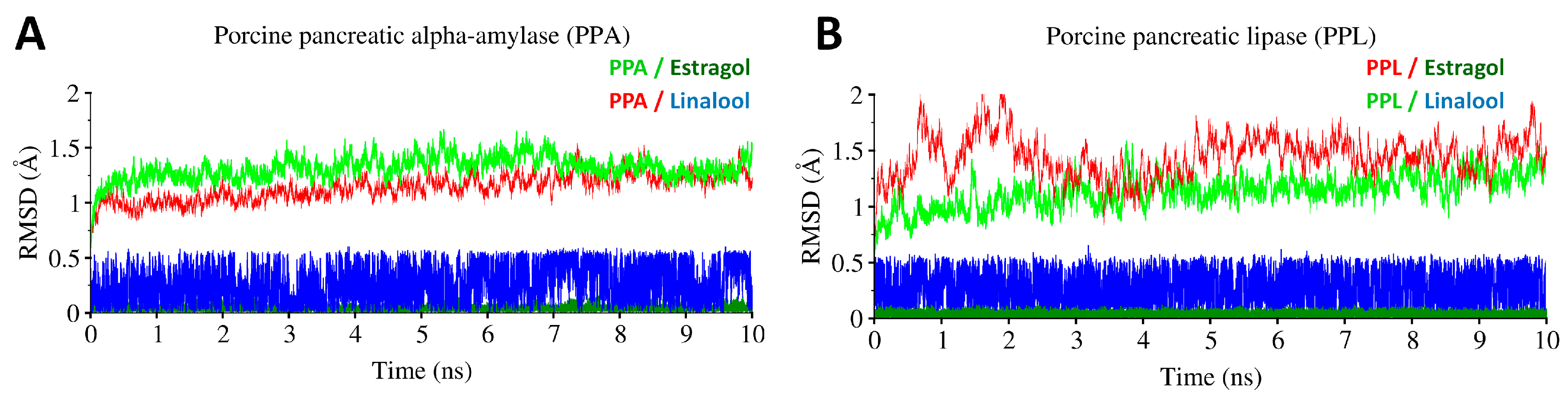 Biology 08 00092 g008