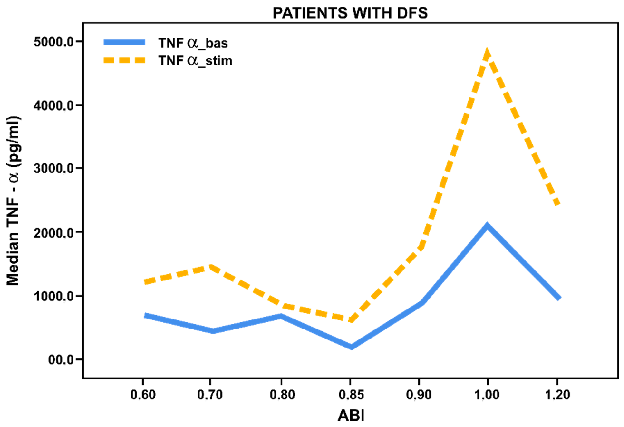 Biology 09 00003 g003 Biology 09 00003 g003