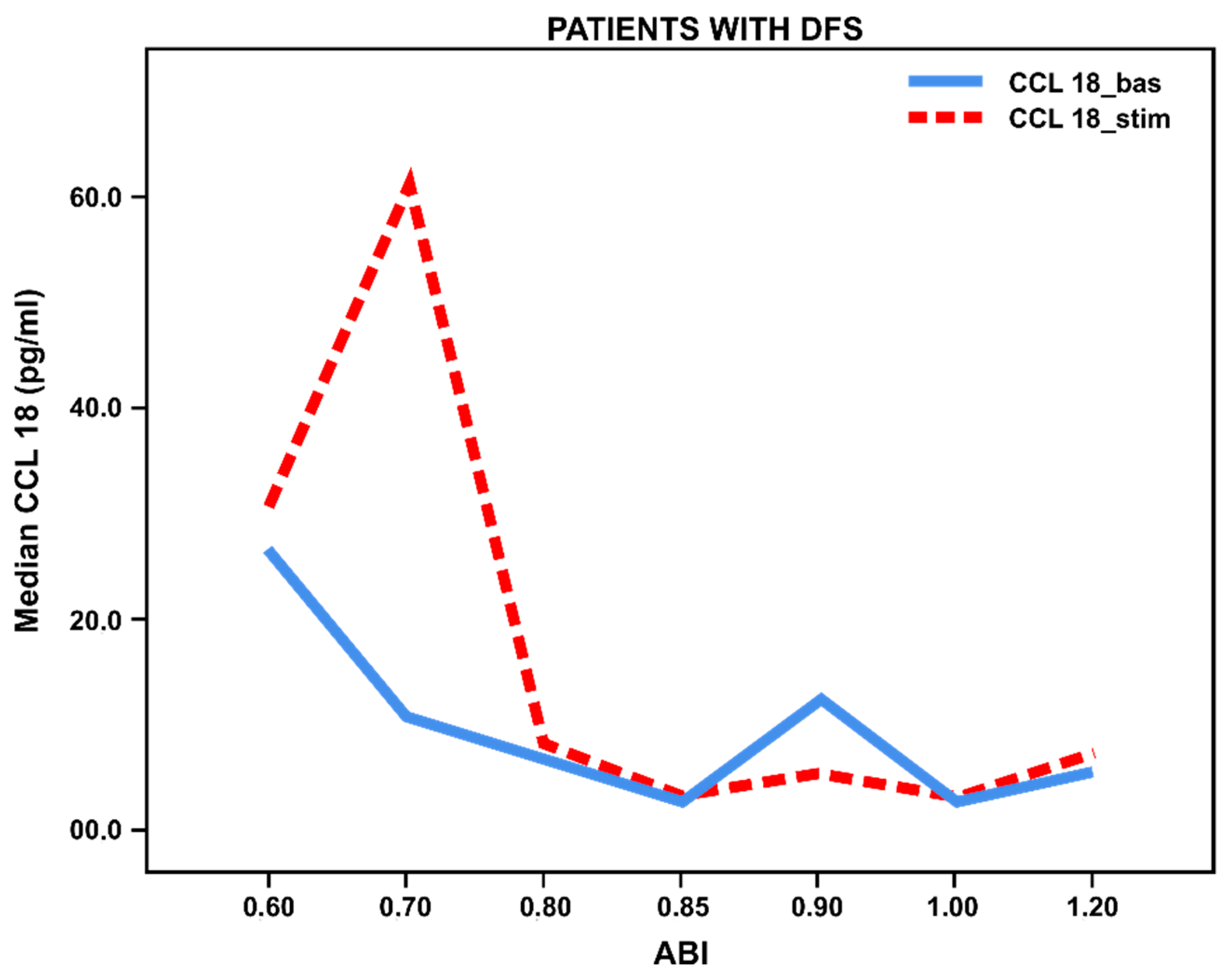 Biology 09 00003 g004 Biology 09 00003 g004