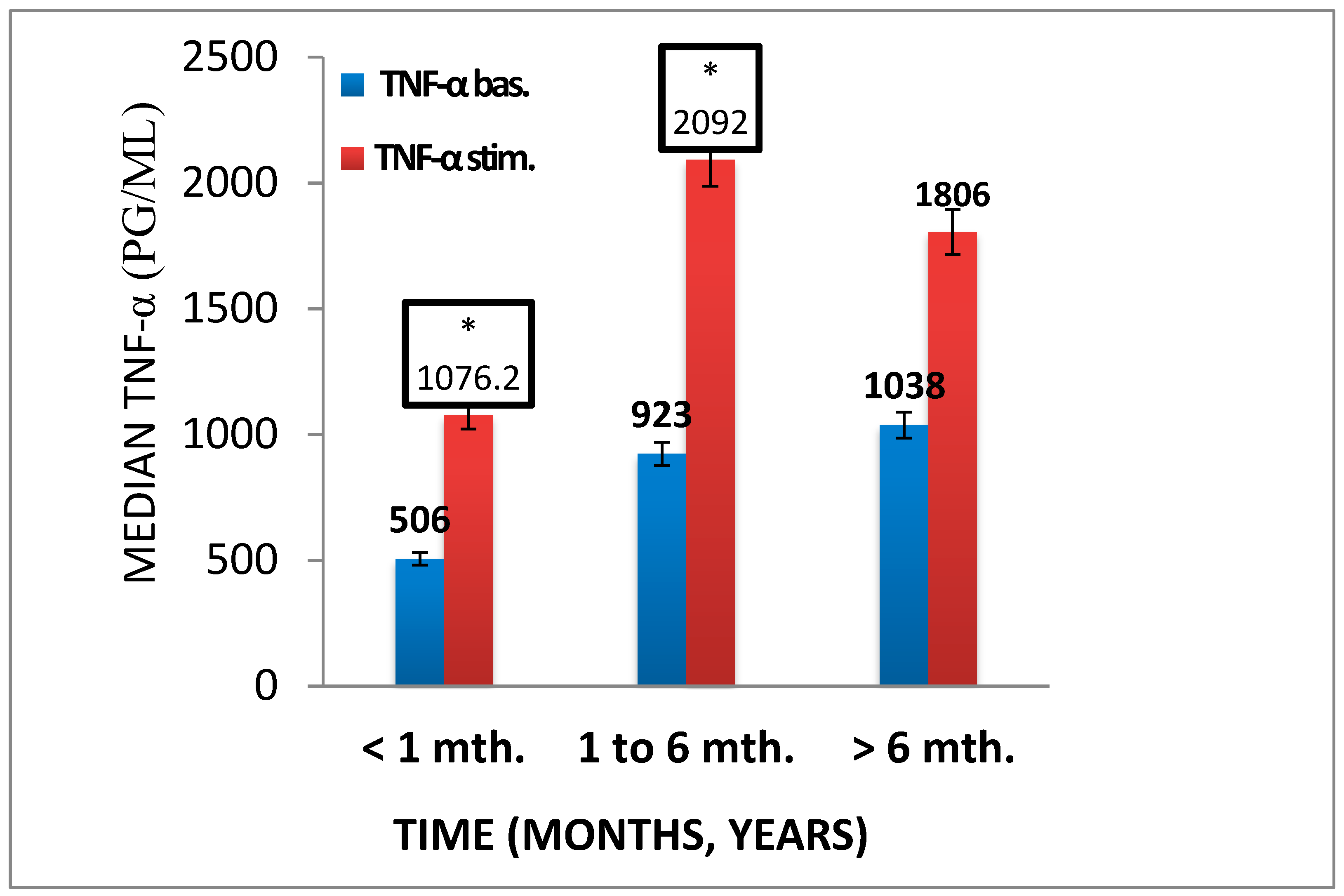 Biology 09 00003 g005 Biology 09 00003 g005