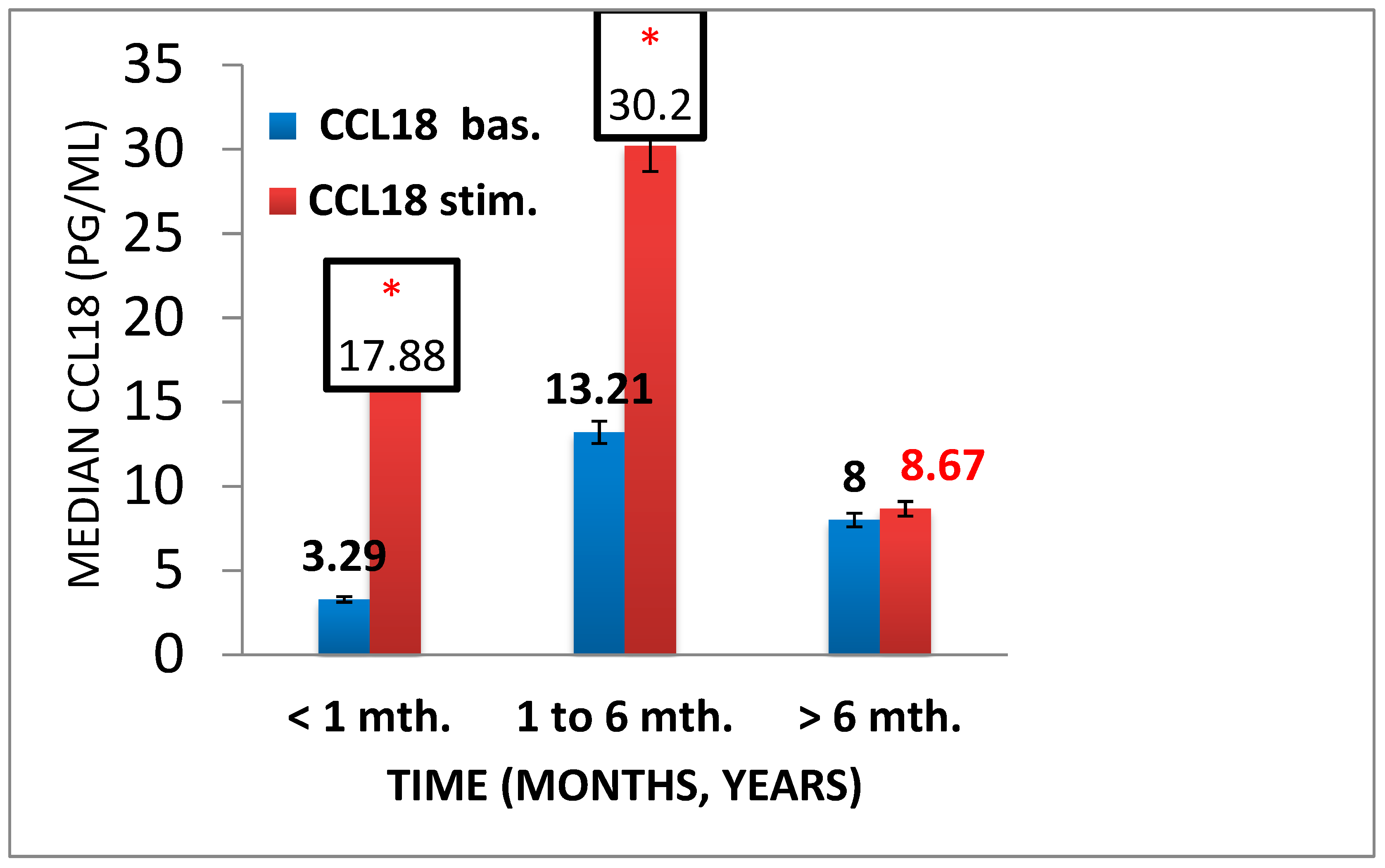 Biology 09 00003 g006 Biology 09 00003 g006