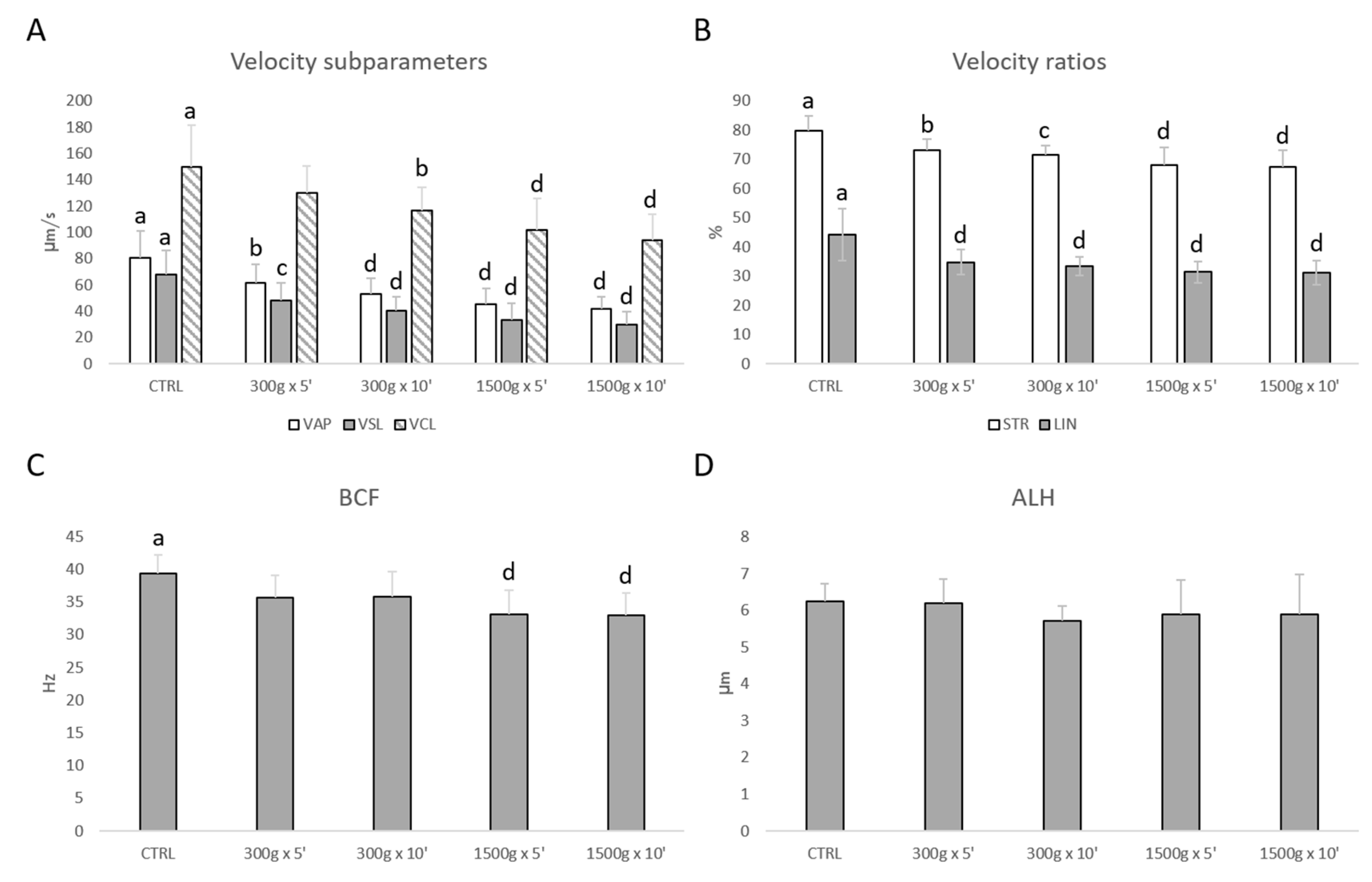 Biology 09 00022 g002