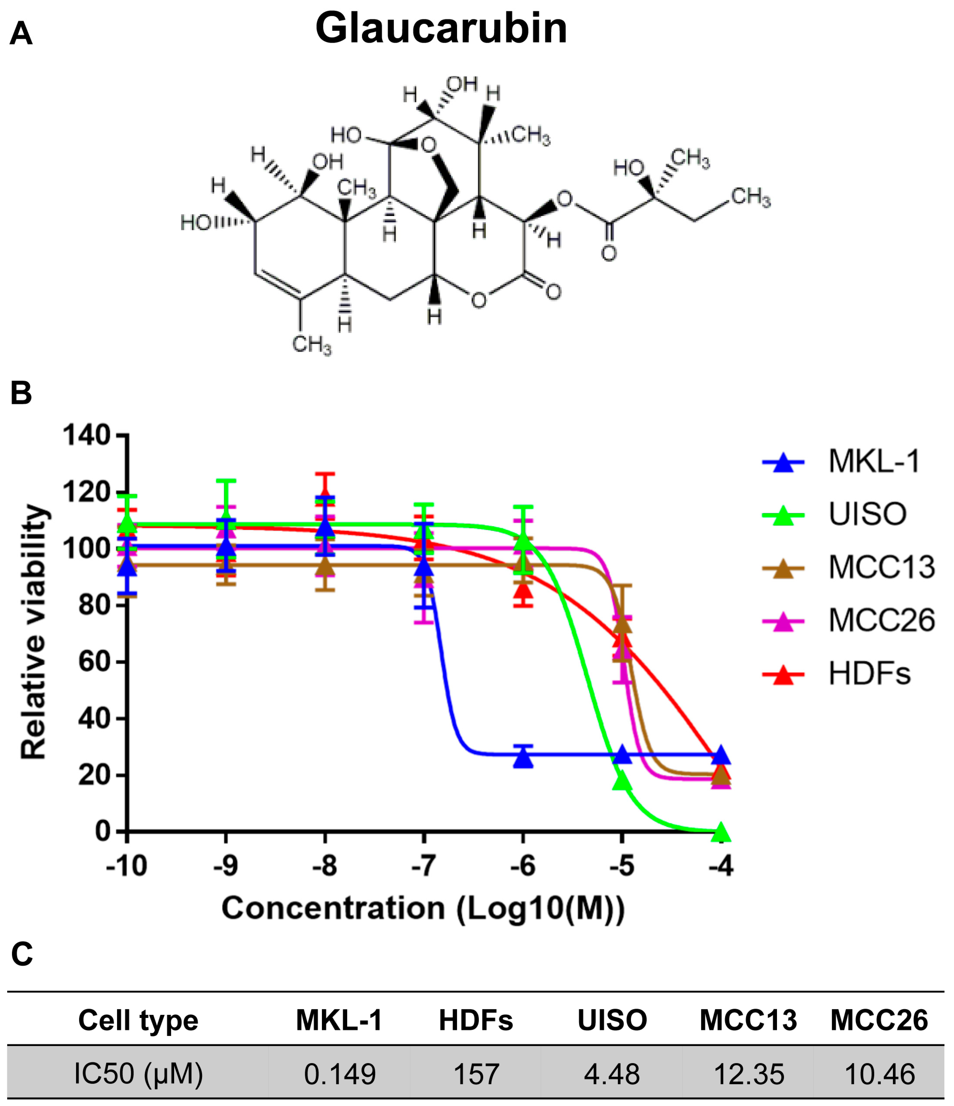 Biology 09 00035 g001
