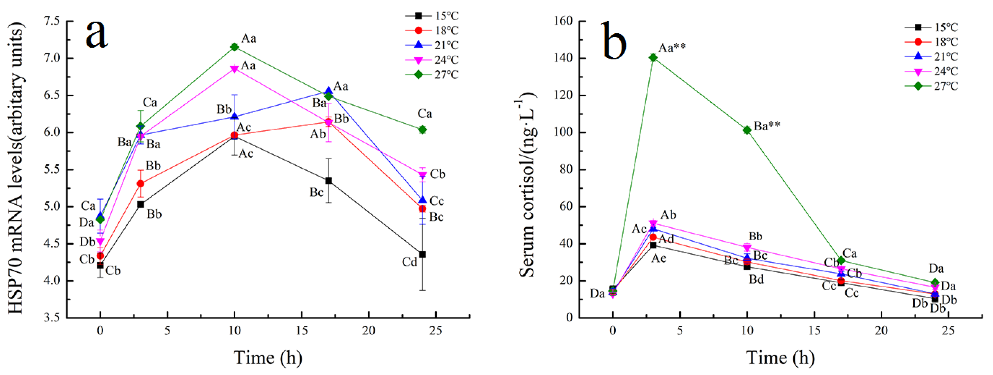 Biology 09 00037 g001