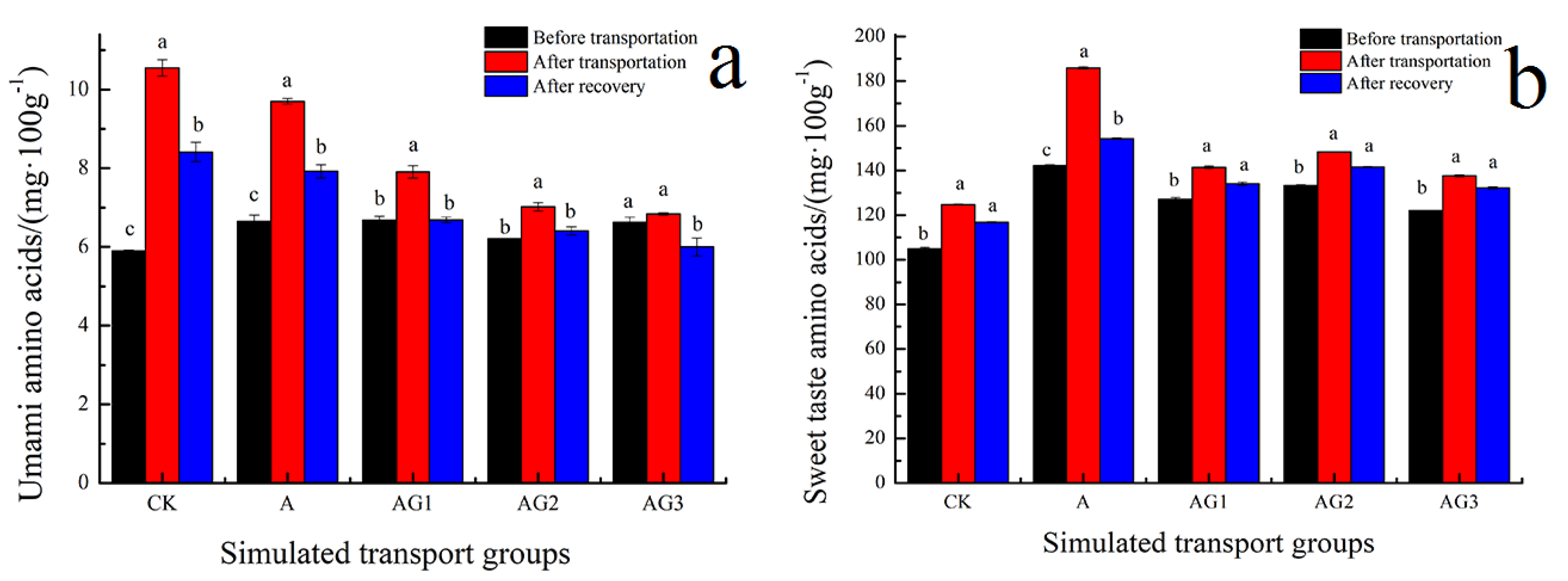 Biology 09 00037 g008