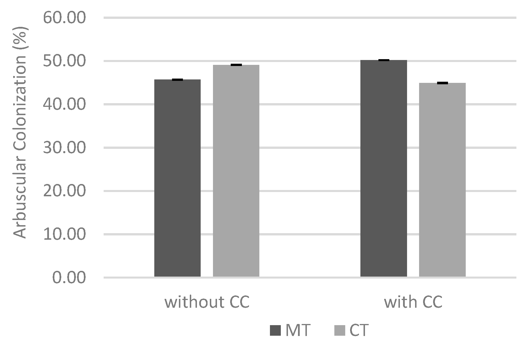 Biology 09 00046 g008
