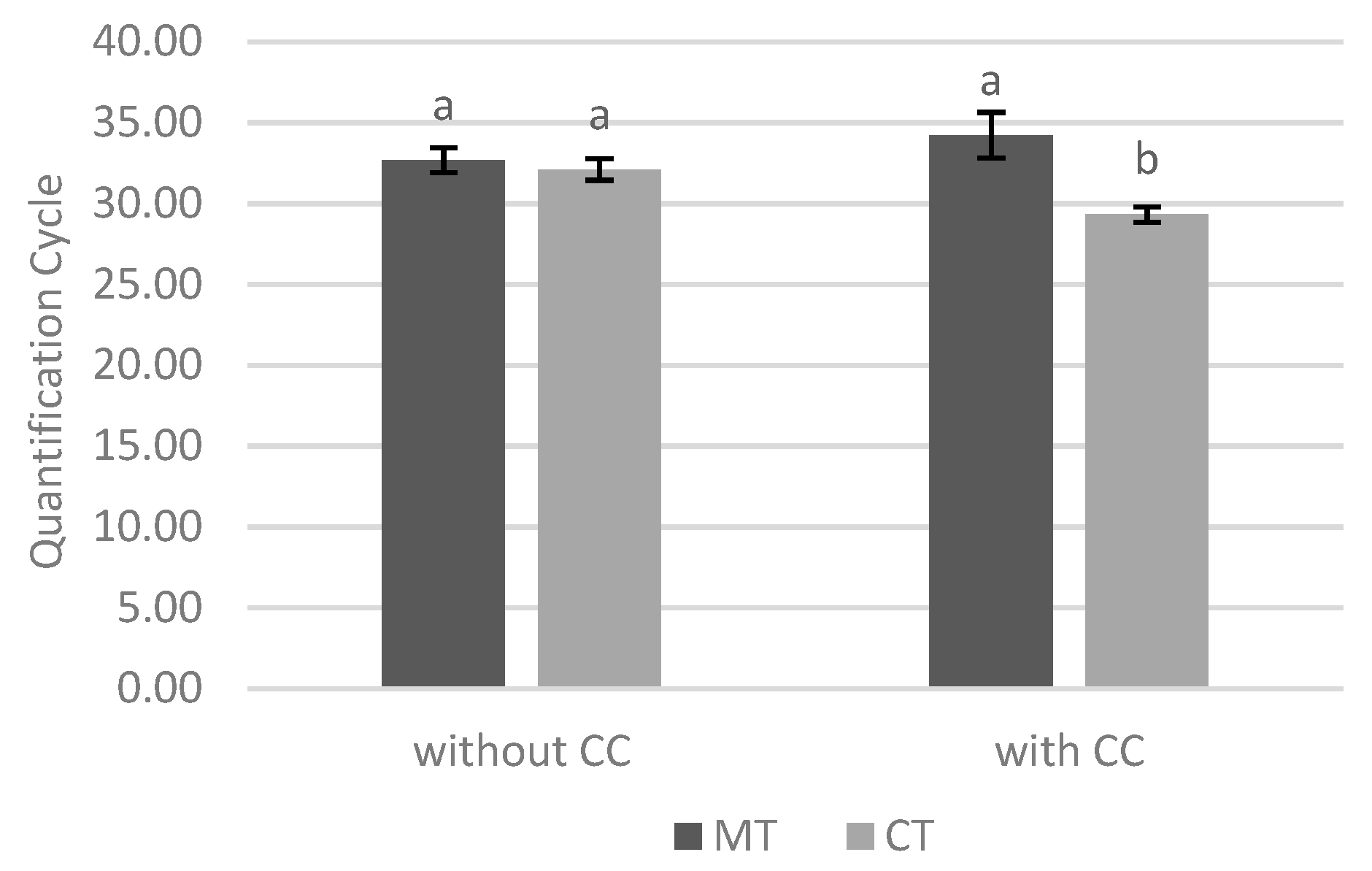 Biology 09 00046 g009