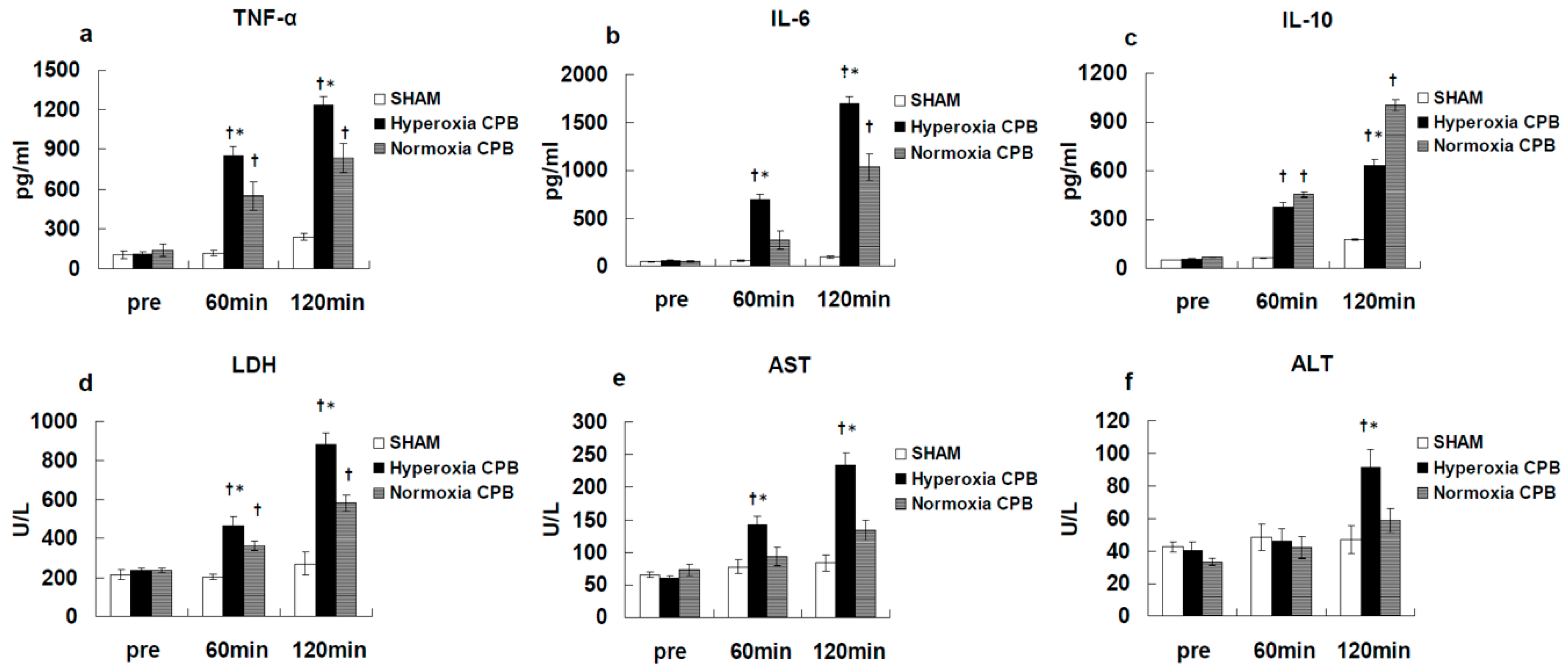 Biology 09 00081 g003