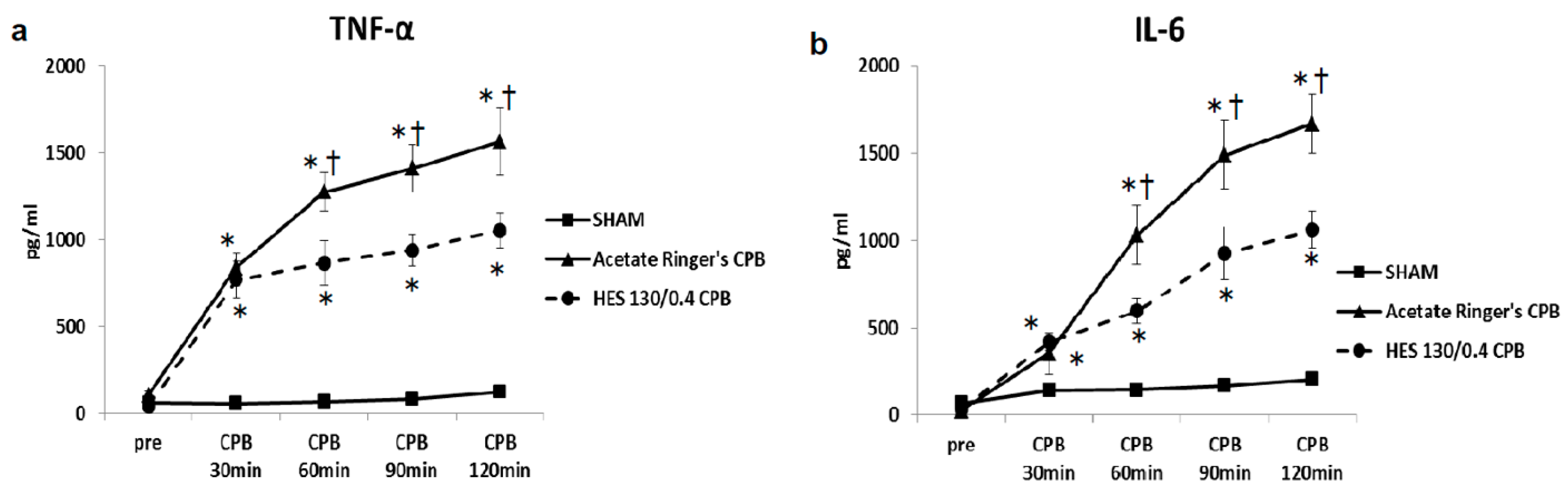 Biology 09 00081 g006