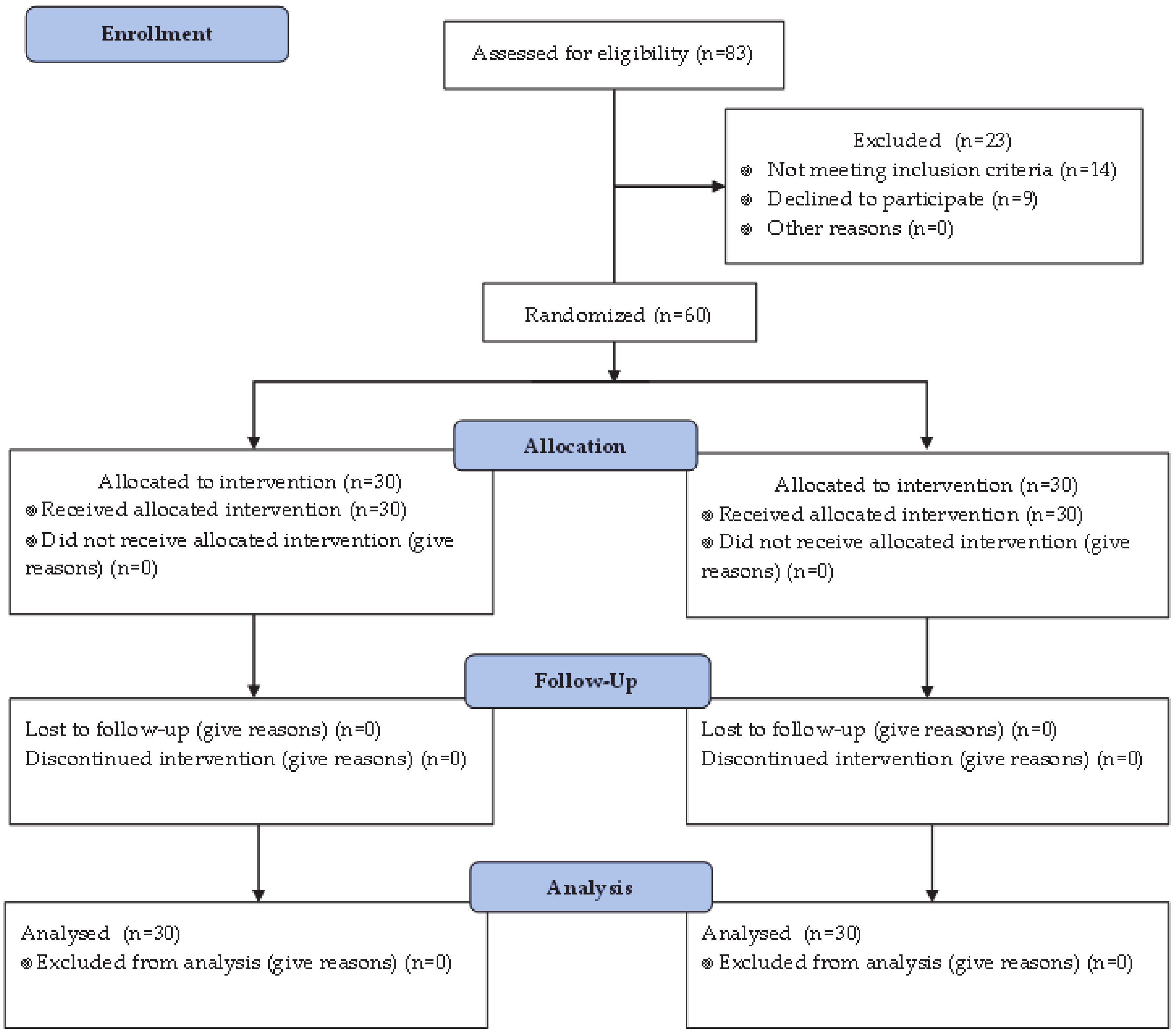 Biology 09 00083 g001